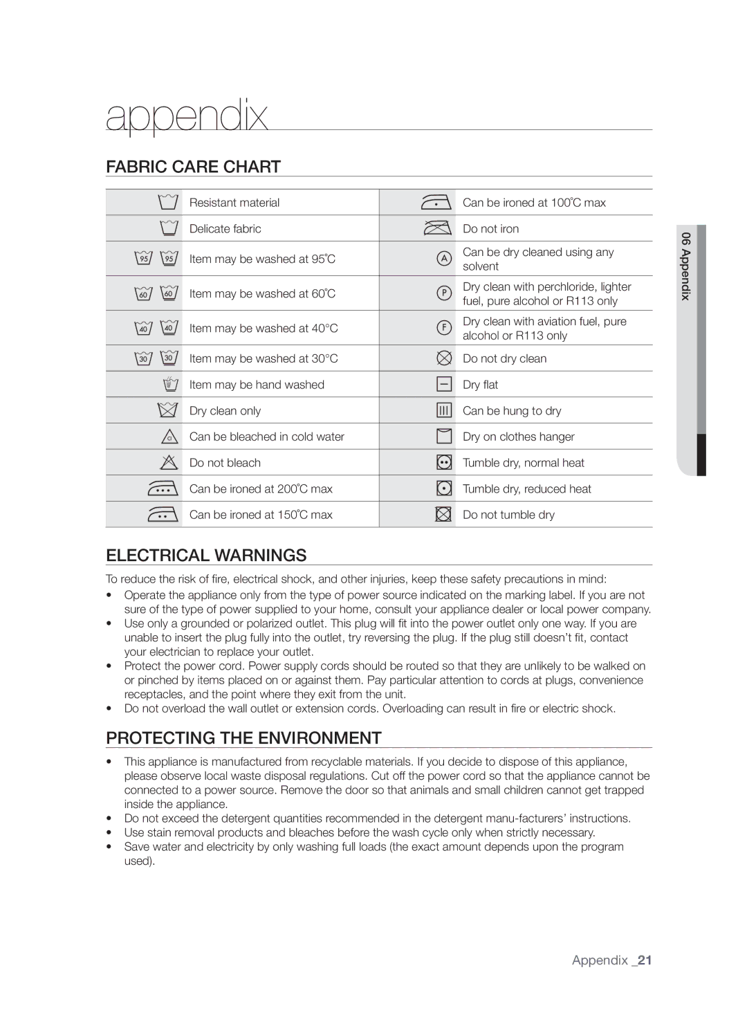 Samsung WF8650S6C1/XSV, WF8750S6C1/XSV manual Appendix, Fabric Care Chart, Electrical Warnings, Protecting the Environment 