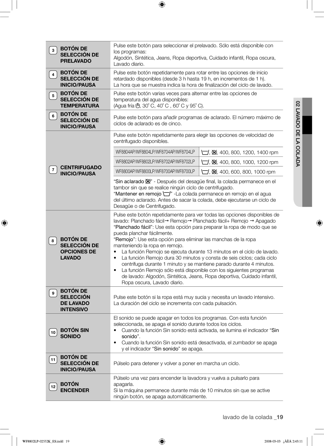 Samsung WF8800LPV/XEC, WF8800LPW/XEC manual Botón DE 