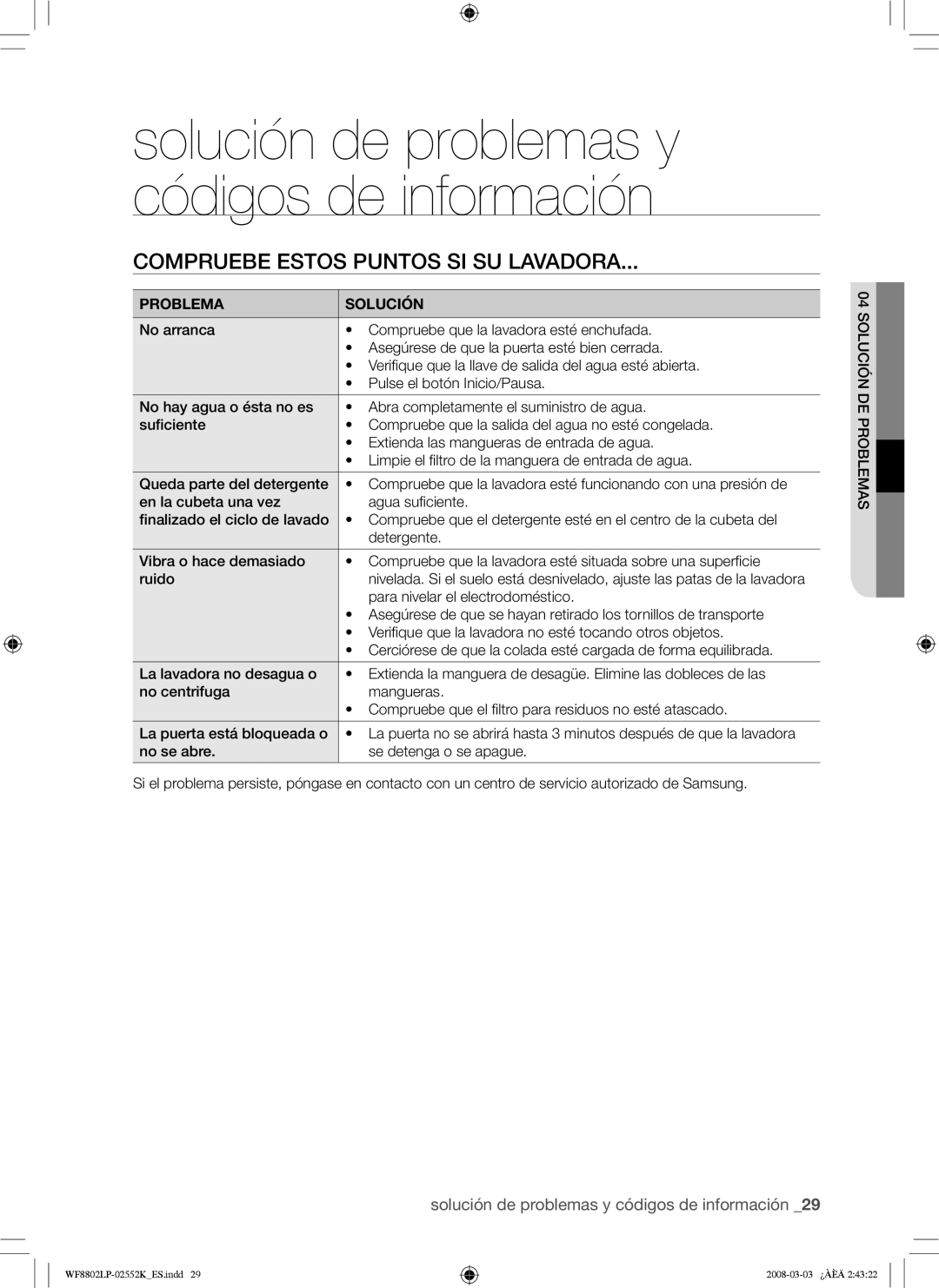 Samsung WF8800LPV/XEC, WF8800LPW/XEC Solución de problemas y códigos de información, Compruebe Estos Puntos SI SU Lavadora 