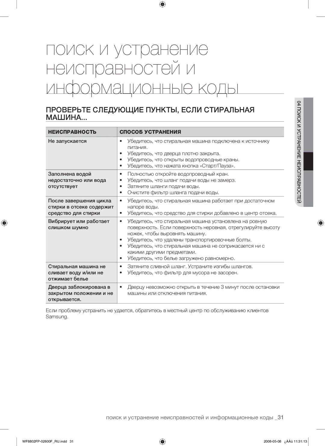 Samsung WF8802FPG/YLP manual Проверьте Следующие ПУНКТЫ, Если Стиральная Машина 