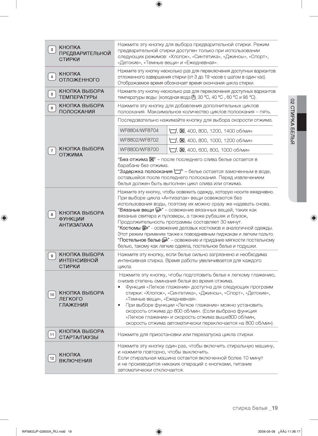 Samsung WF8802JPH/YLP Предварительной, Стирки, Отложенного, Кнопка Выбора, Полоскания, Отжима, Функции, Антизапаха 