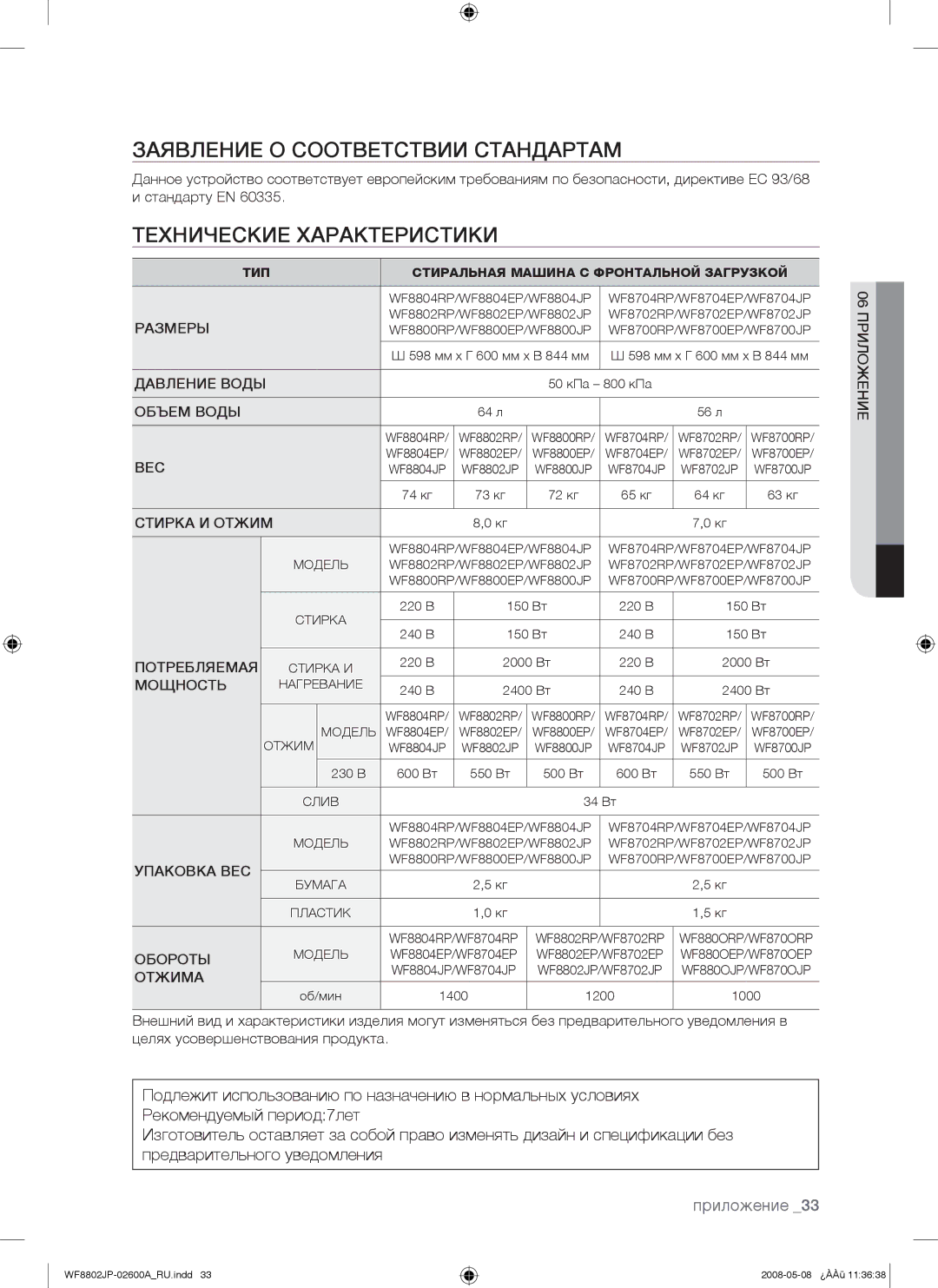 Samsung WF8802JPH/YLP, WF8802JPF/YLP manual Заявление О Соответствии Стандартам, Технические Характеристики 