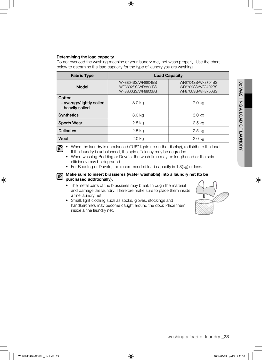 Samsung WF8802JPF/YLR manual Fabric Type Load Capacity 