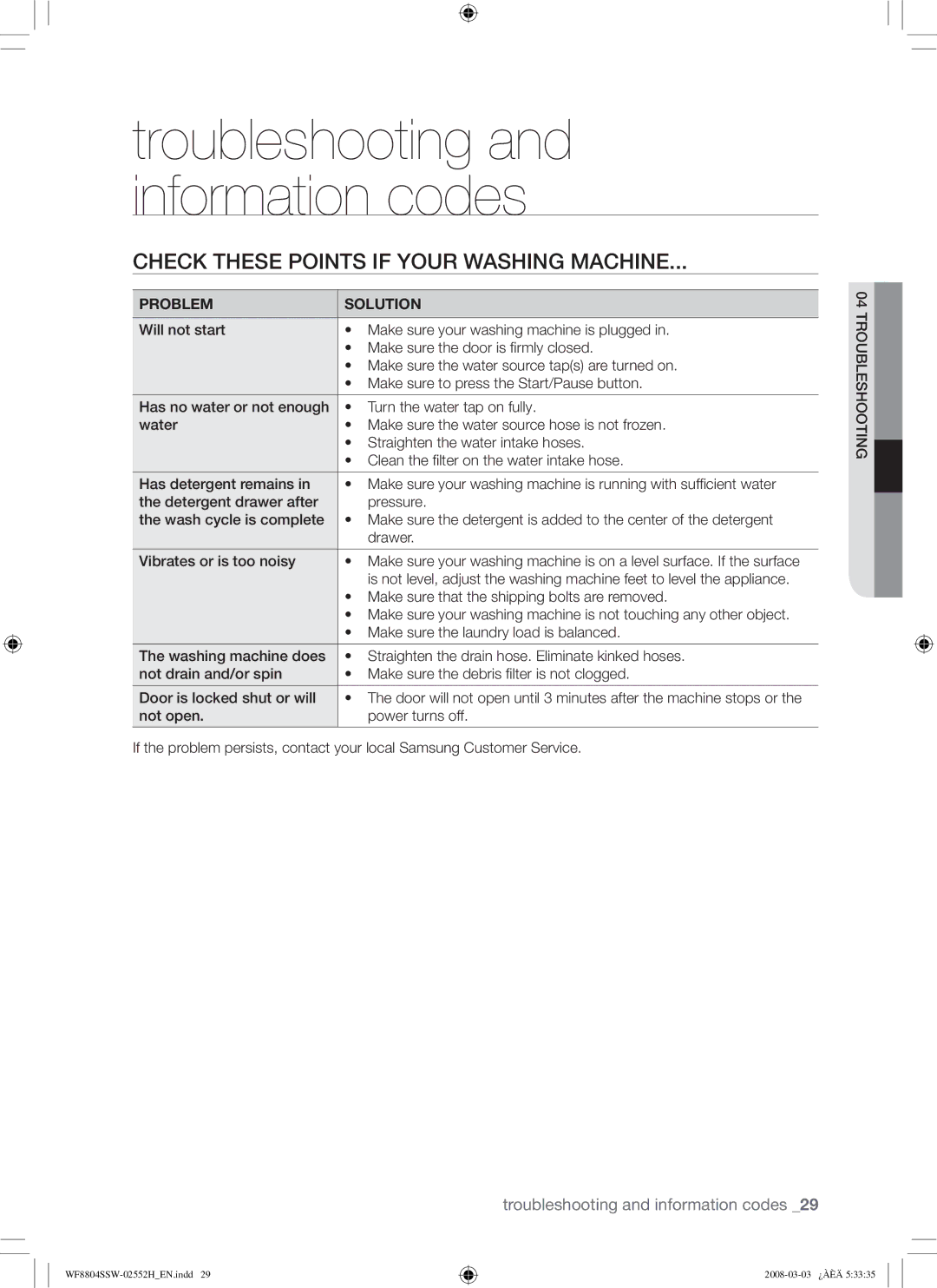 Samsung WF8802JPF/YLR manual Troubleshooting and information codes, Check These Points if Your Washing Machine 