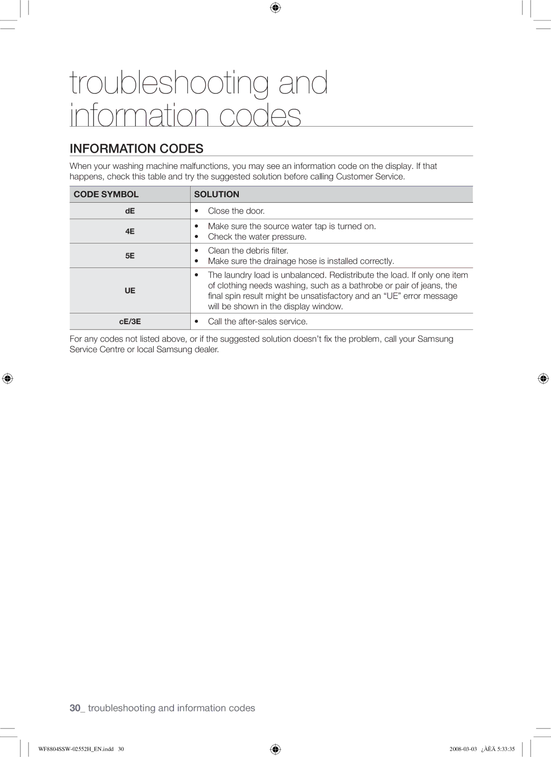 Samsung WF8802JPF/YLR manual Information Codes, Code Symbol Solution 