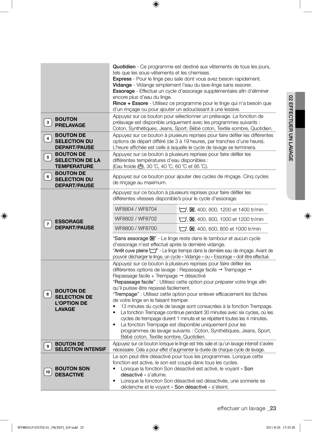 Samsung WF8802LPS1/XEF, WF8802LPH1/XEF, WF8804LPH1/XEF manual Prelavage 