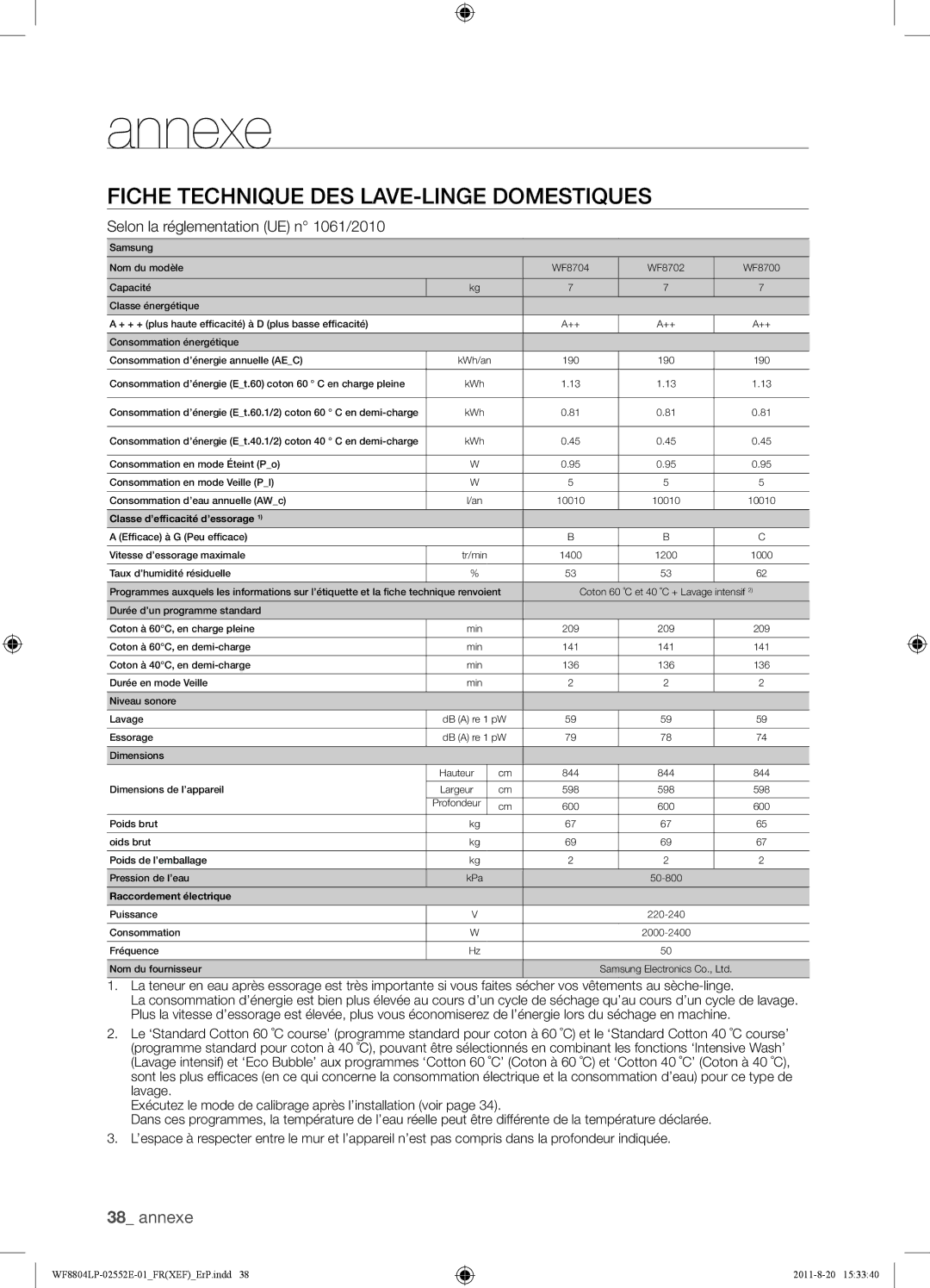 Samsung WF8802LPS1/XEF, WF8802LPH1/XEF, WF8804LPH1/XEF manual Annexe 