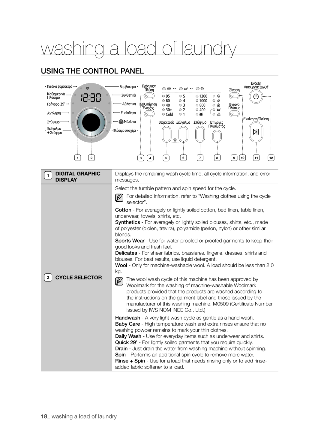 Samsung WF8802LSW/YLV, WF8702LSW/YLV, WF8802LSW1/YLV manual Using the Control Panel, Cycle Selector 