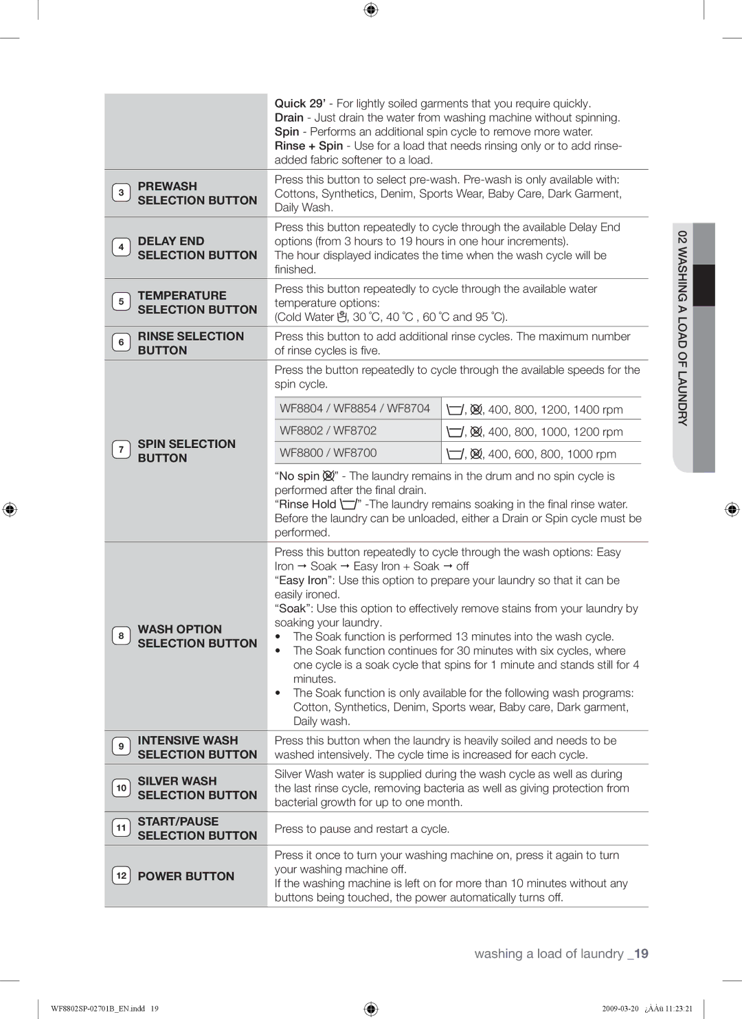 Samsung WF8854SPG/XSV, WF8802SPG1/XSV, WF8802SPG/XSV, WF8854SPG1/XSV manual Temperature 