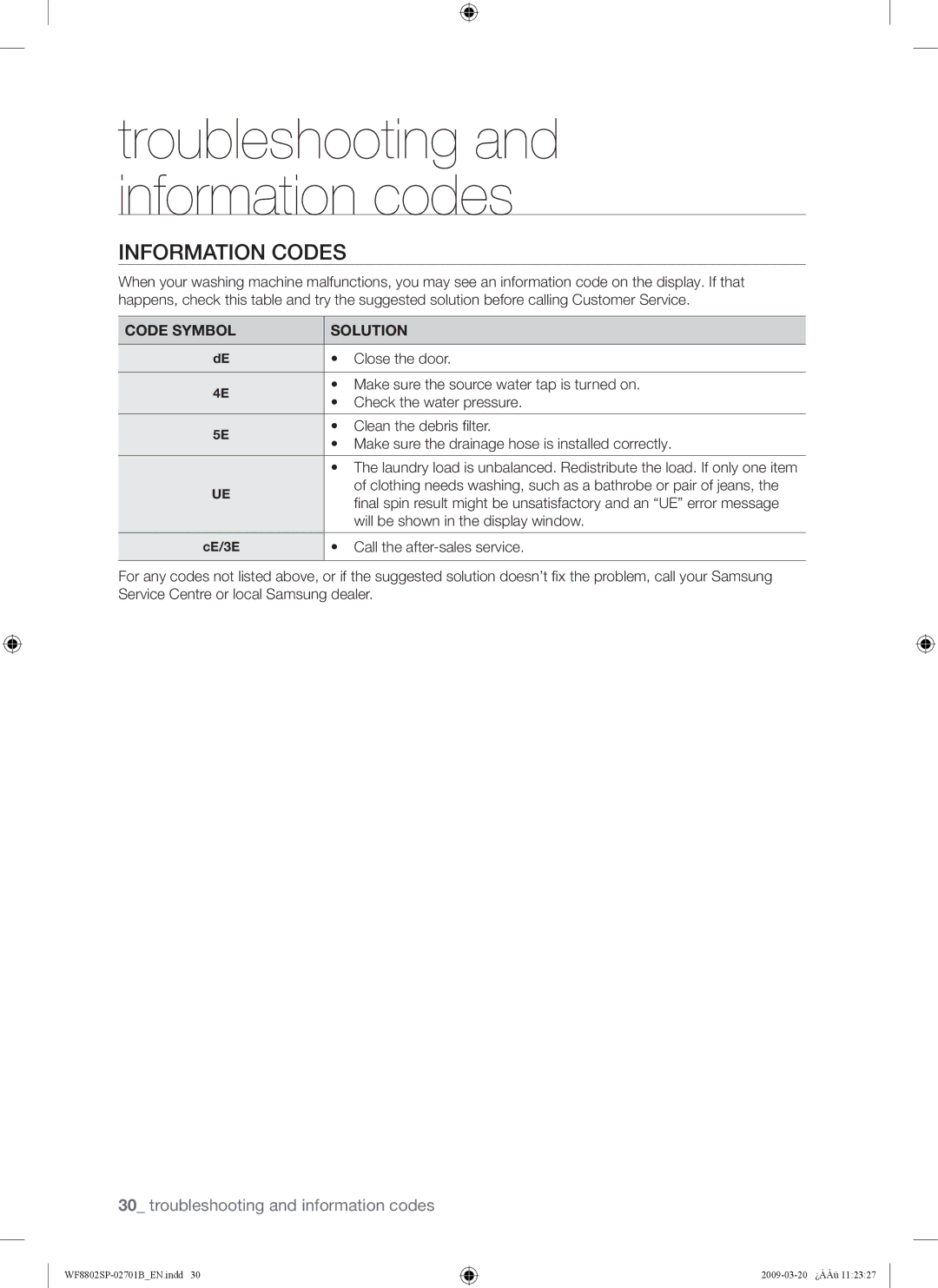 Samsung WF8854SPG1/XSV, WF8802SPG1/XSV, WF8802SPG/XSV, WF8854SPG/XSV manual Information Codes, Code Symbol Solution 