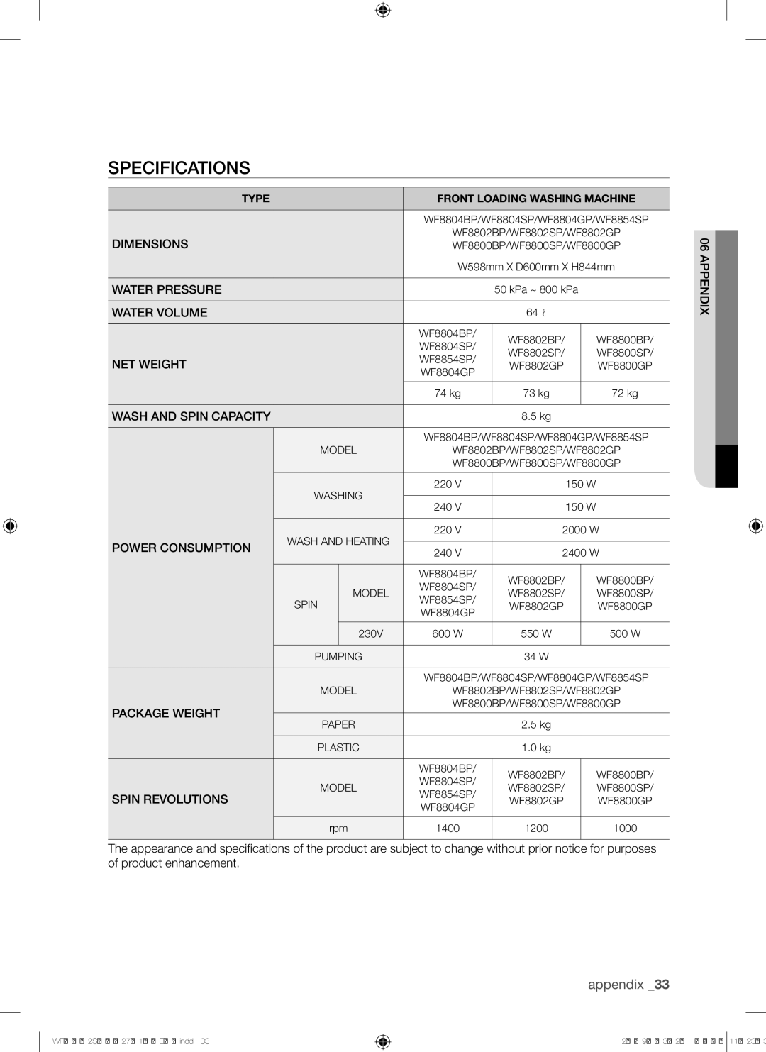 Samsung WF8802SPG/XSV, WF8802SPG1/XSV, WF8854SPG1/XSV, WF8854SPG/XSV manual Specifications, Wash and Spin Capacity 