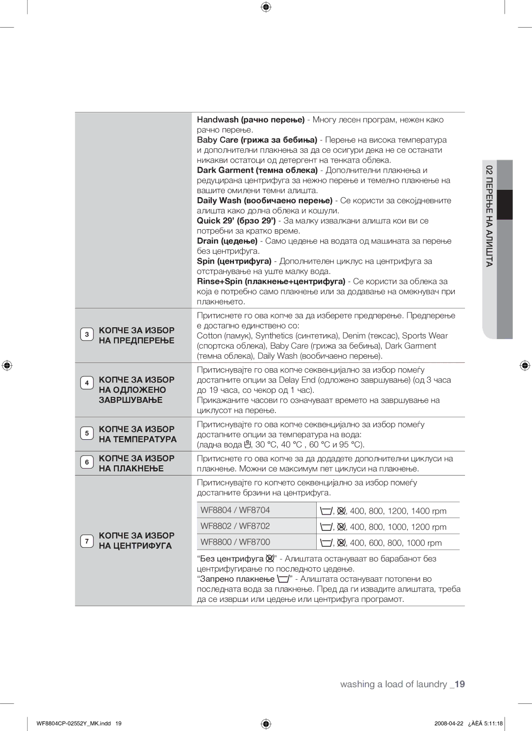 Samsung WF8804CPG/YLE manual НА Предперење, Завршување, Копче ЗА Избор НА Центрифуга 