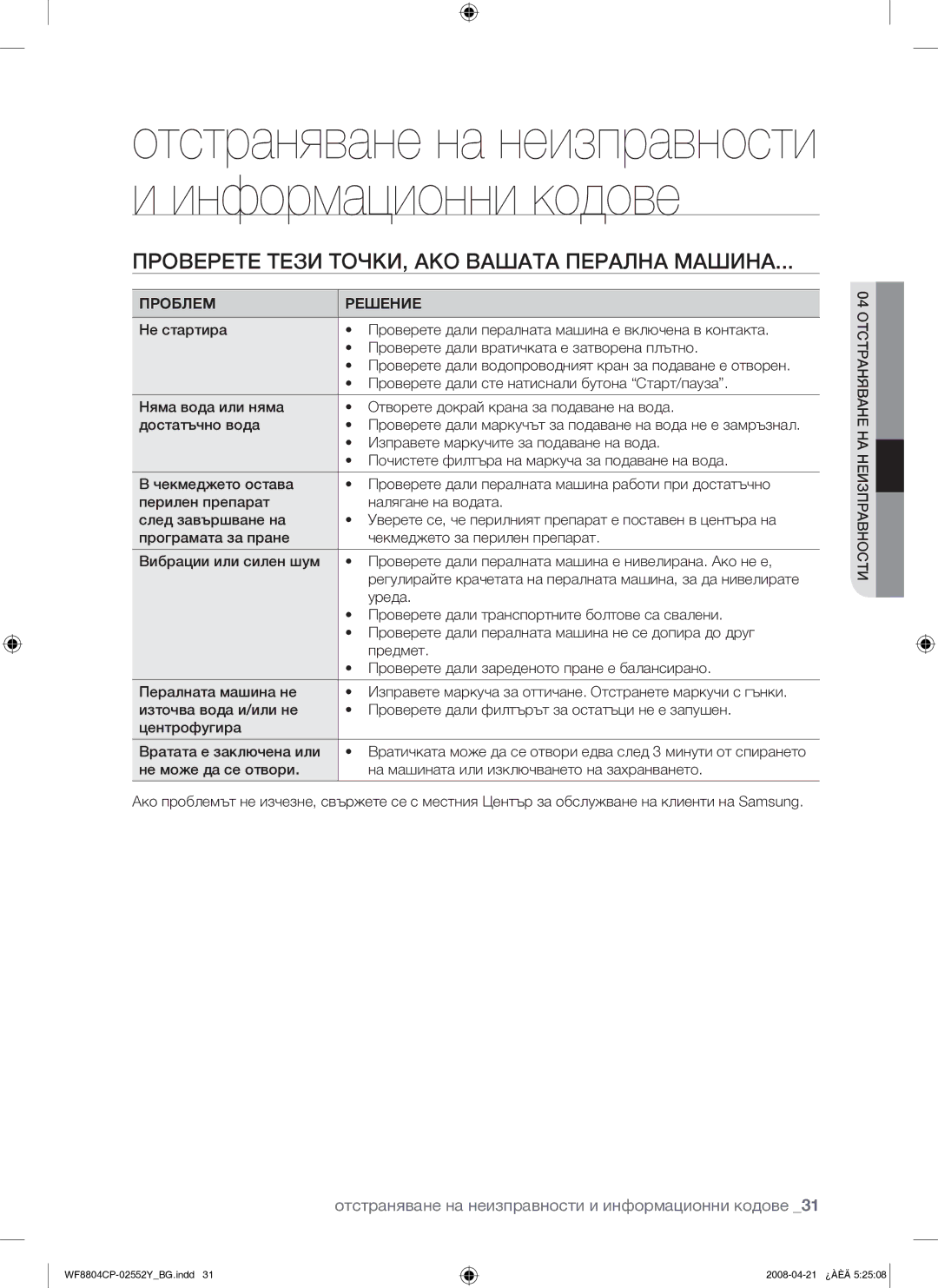 Samsung WF8804CPG/YLE manual Проверете Тези ТОЧКИ, АКО Вашата Перална Машина, Проблем Решение 