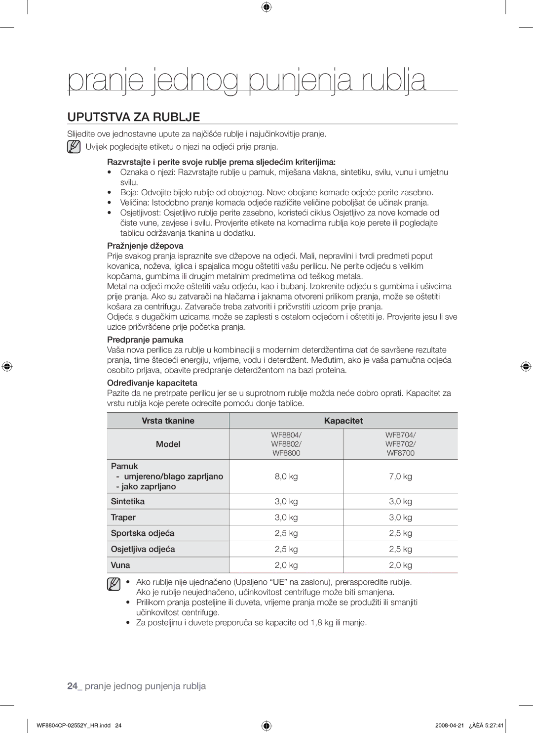 Samsung WF8804CPG/YLE manual Uputstva ZA Rublje, Vrsta tkanine Kapacitet 