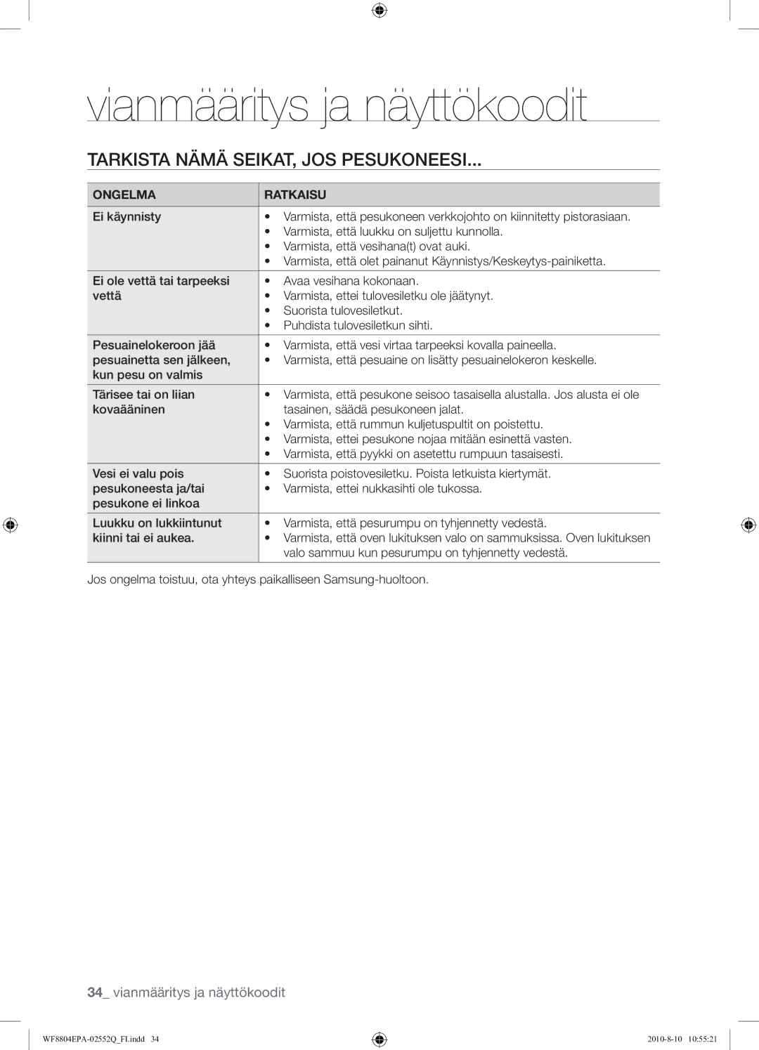 Samsung WF8804EPA1/XEE manual Vianmääritys ja näyttökoodit, Tarkista Nämä SEIKAT, JOS Pesukoneesi, Ongelma Ratkaisu 