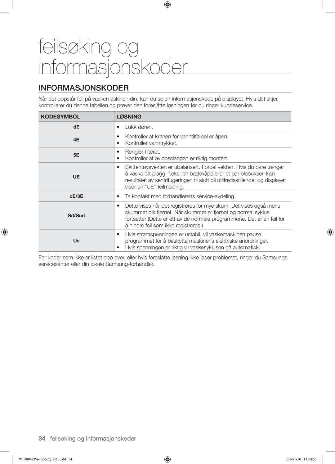 Samsung WF8804EPA1/XEE manual Informasjonskoder 