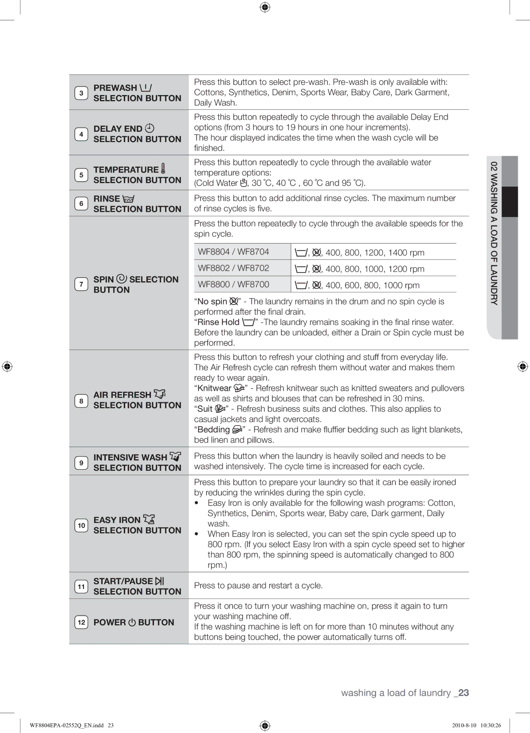 Samsung WF8804EPA1/XEE Prewash, Selection Button, Delay END, Temperature, Rinse, Spin Selection, AIR Refresh, Easy Iron 