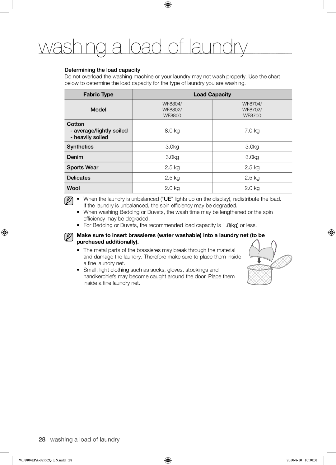 Samsung WF8804EPA1/XEE manual Model, Cotton Average/lightly soiled Heavily soiled Synthetics, Denim 