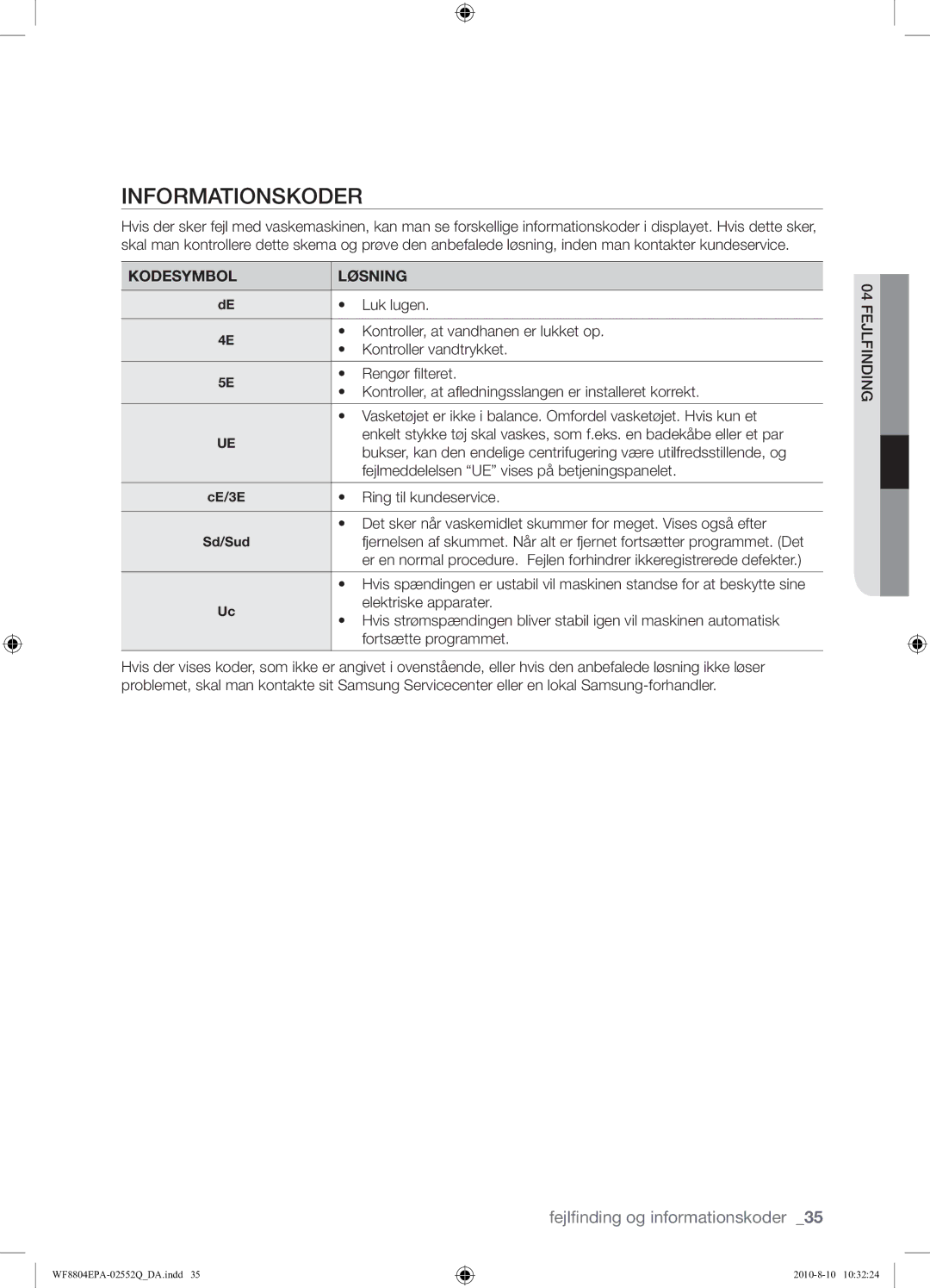 Samsung WF8804EPA1/XEE manual Informationskoder, Kodesymbol Løsning 