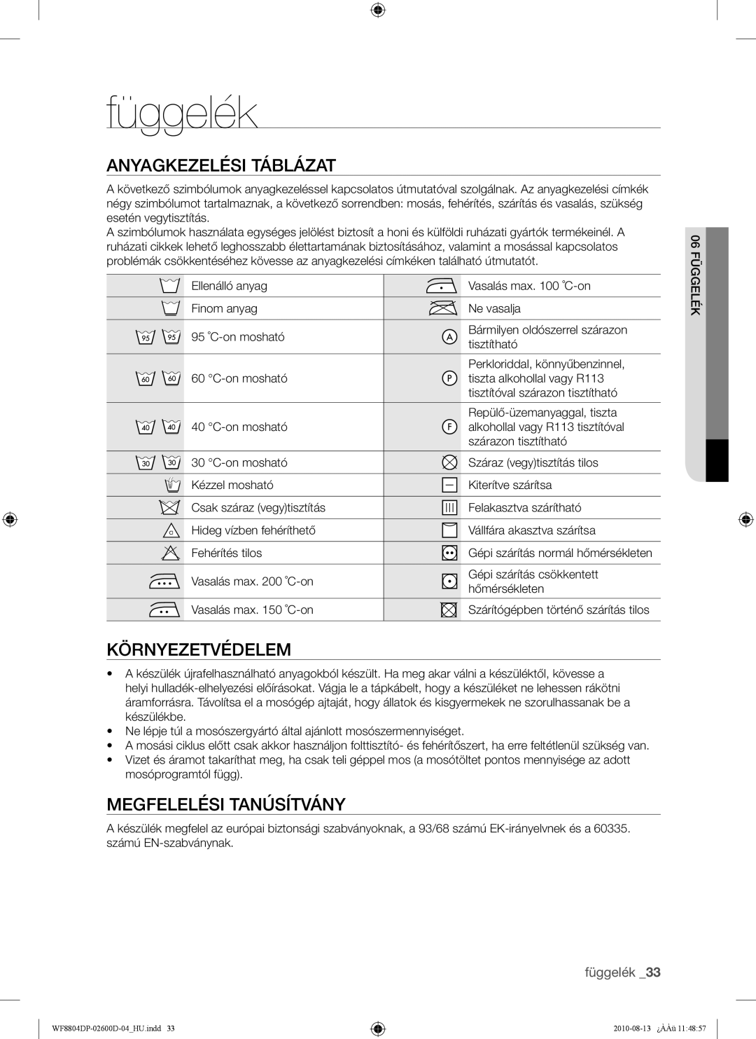 Samsung WF8804HPA1/XEH, WF8804HPA/XEH manual Függelék, Anyagkezelési Táblázat, Környezetvédelem, Megfelelési Tanúsítvány 