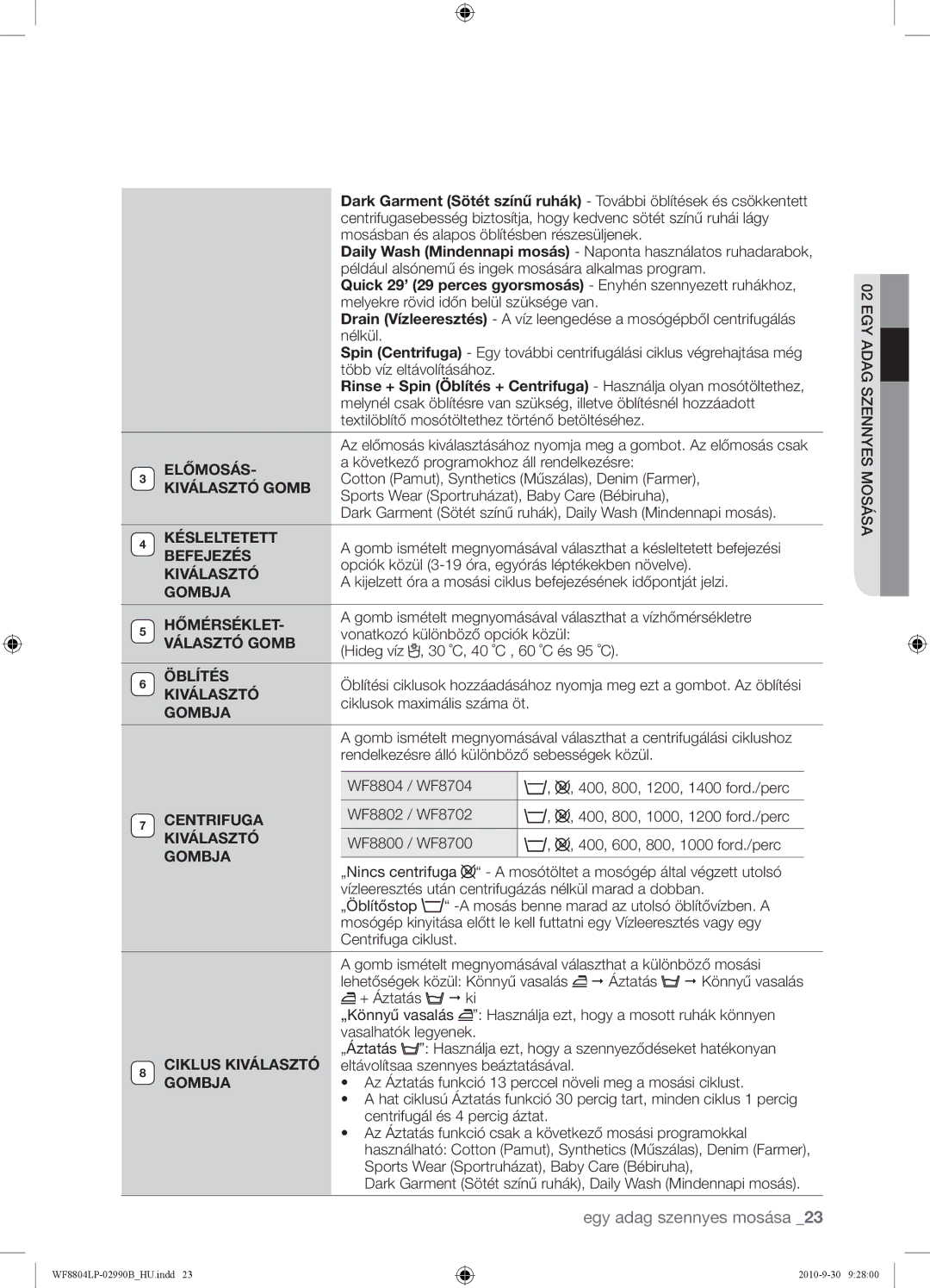 Samsung WF8804LPV/XEH Előmosás, Kiválasztó Gomb, Késleltetett, Befejezés, Gombja, Hőmérséklet, Választó Gomb, Öblítés 