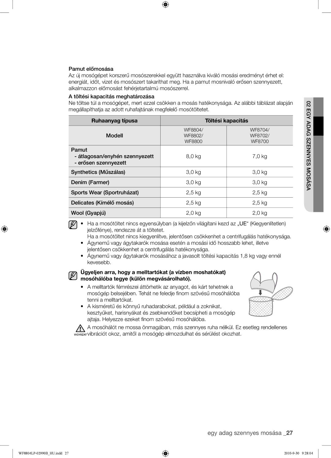 Samsung WF8804LPV/XEH manual Ruhaanyag típusa Töltési kapacitás, Modell 