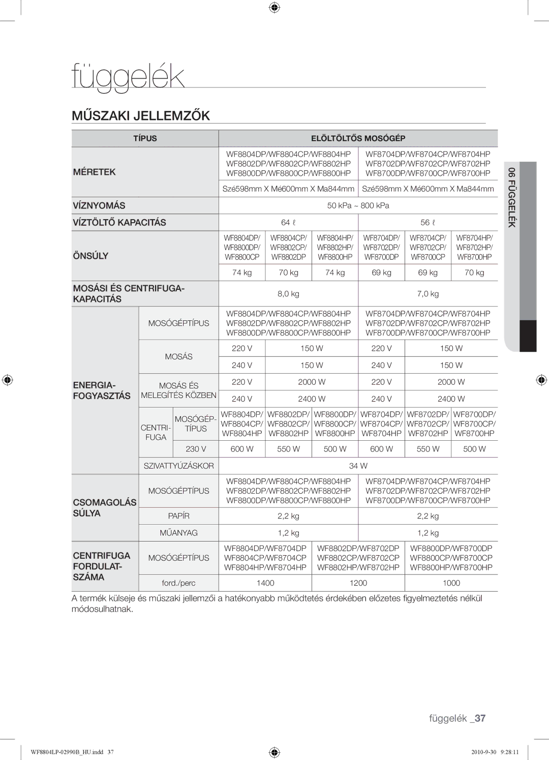 Samsung WF8804LPV/XEH manual Műszaki Jellemzők 