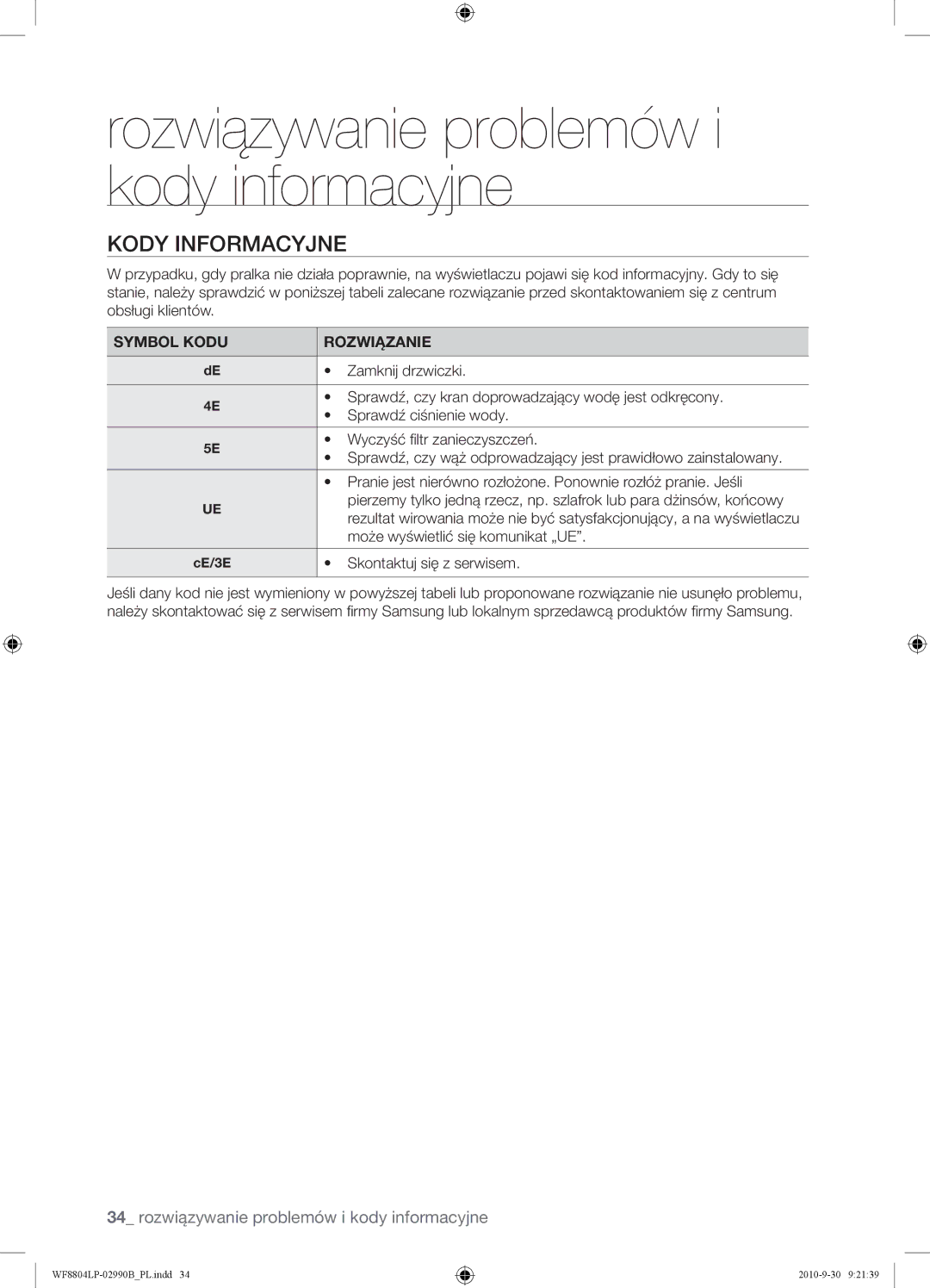 Samsung WF8804LPV/XEH manual Kody Informacyjne, Symbol Kodu Rozwiązanie 