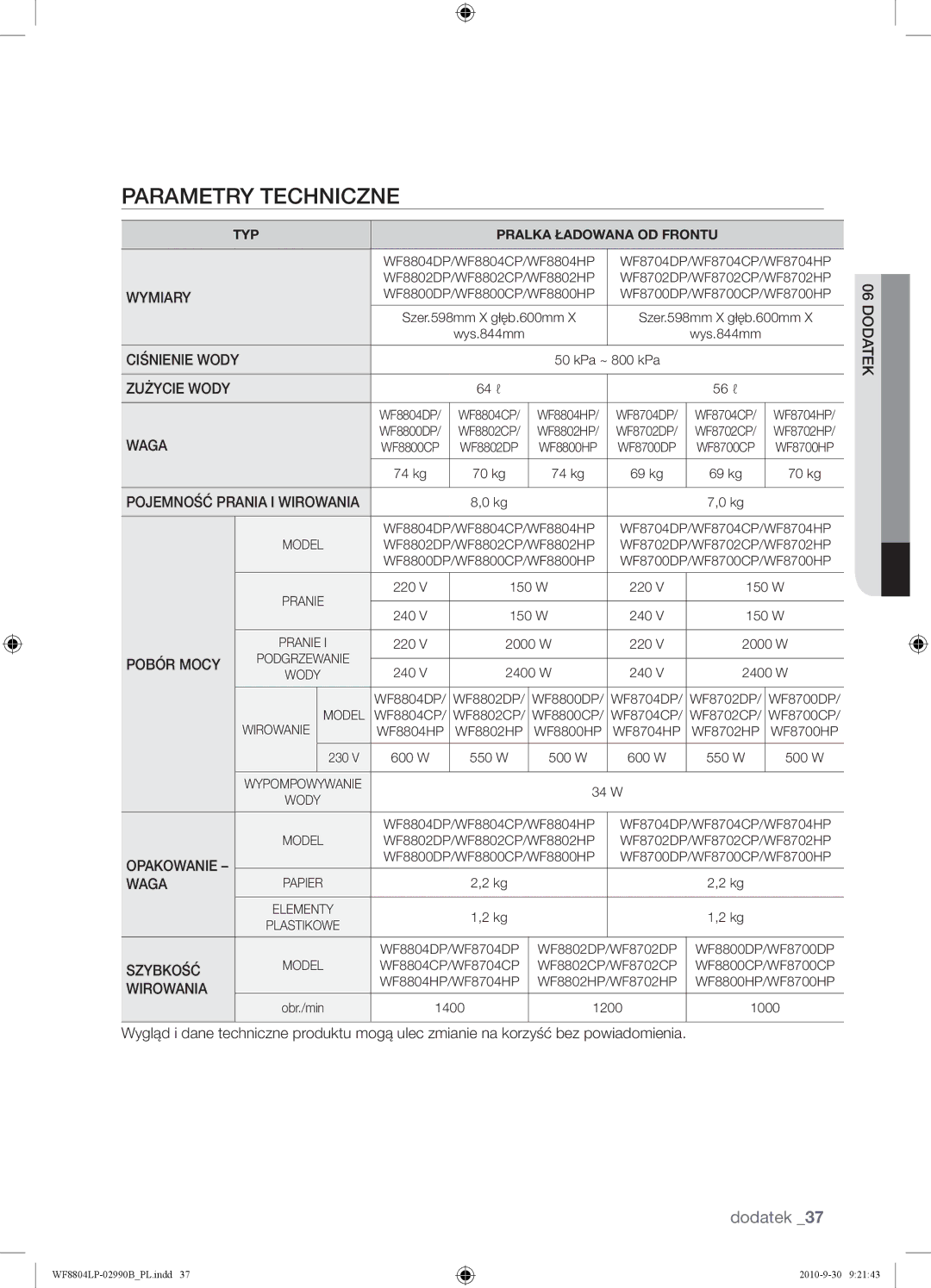 Samsung WF8804LPV/XEH manual Parametry Techniczne 