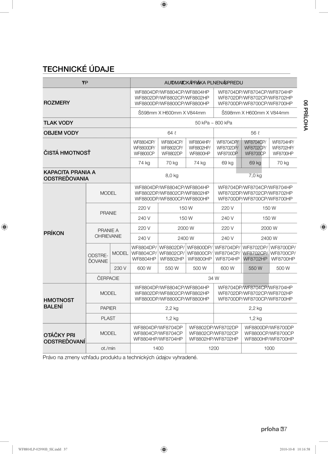 Samsung WF8804LPV/XEH manual Rozmery, Čistá Hmotnosť, Kapacita Prania a Odstreďovania, Príkon, Otáčky PRI, Odstreďovaní 