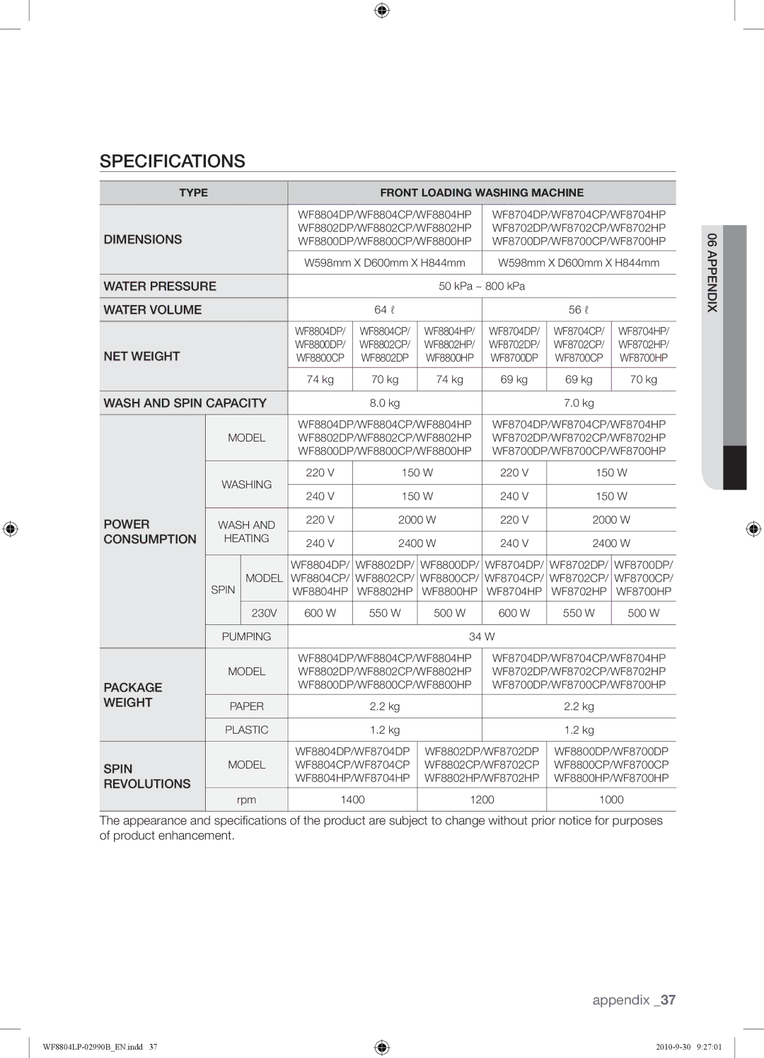 Samsung WF8804LPV/XEH manual Specifications 