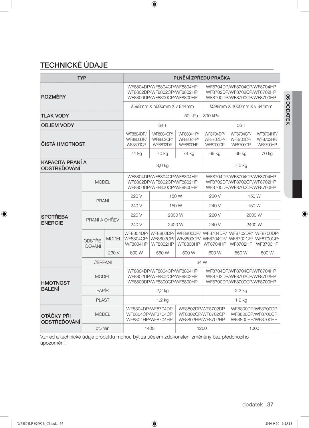 Samsung WF8804LPV/XEH manual Technické Údaje 