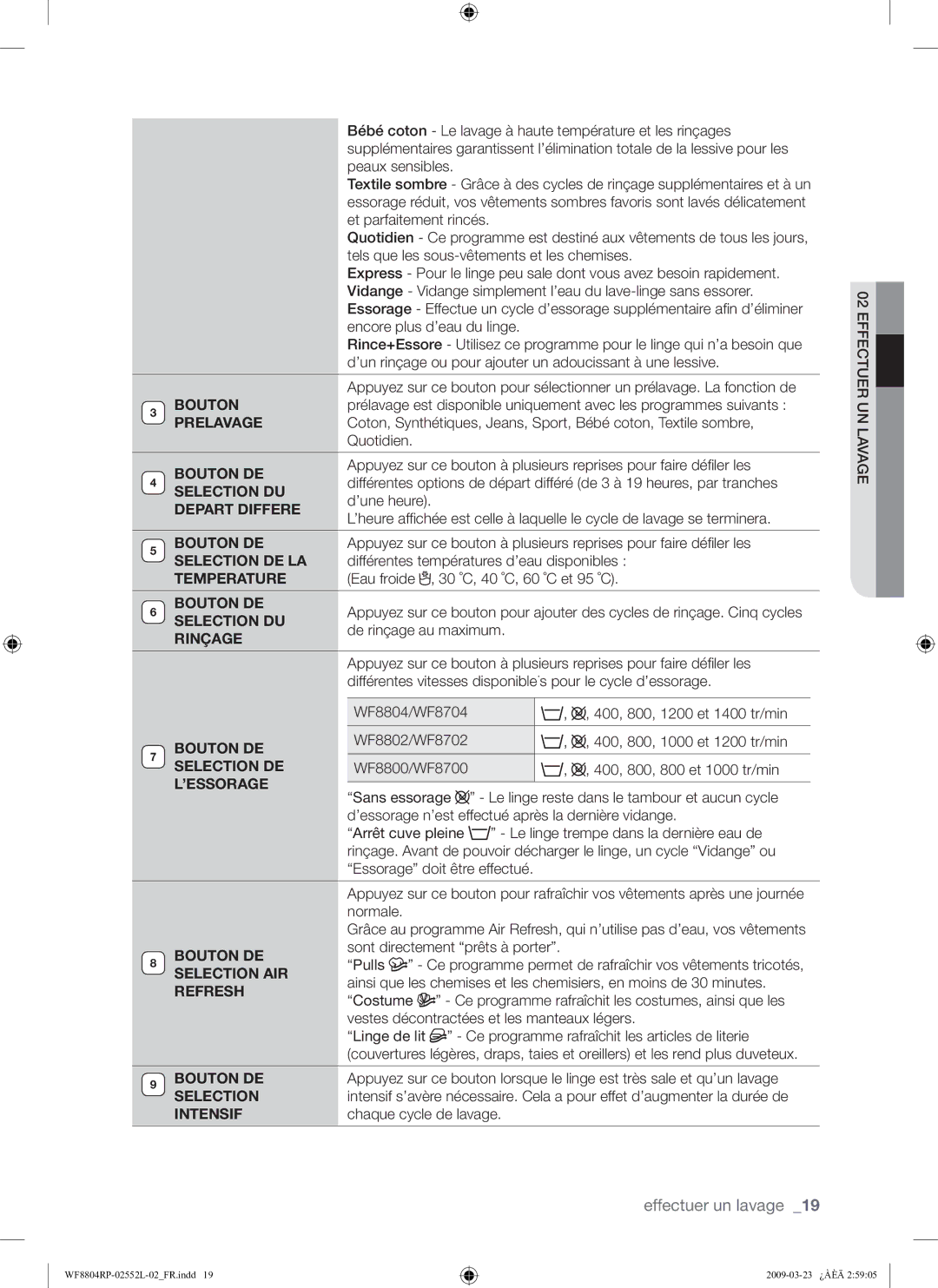 Samsung WF8804RPH/XEF manual Prelavage, Bouton DE, Selection DU, Depart Differe, Selection DE LA, Temperature, Rinçage 