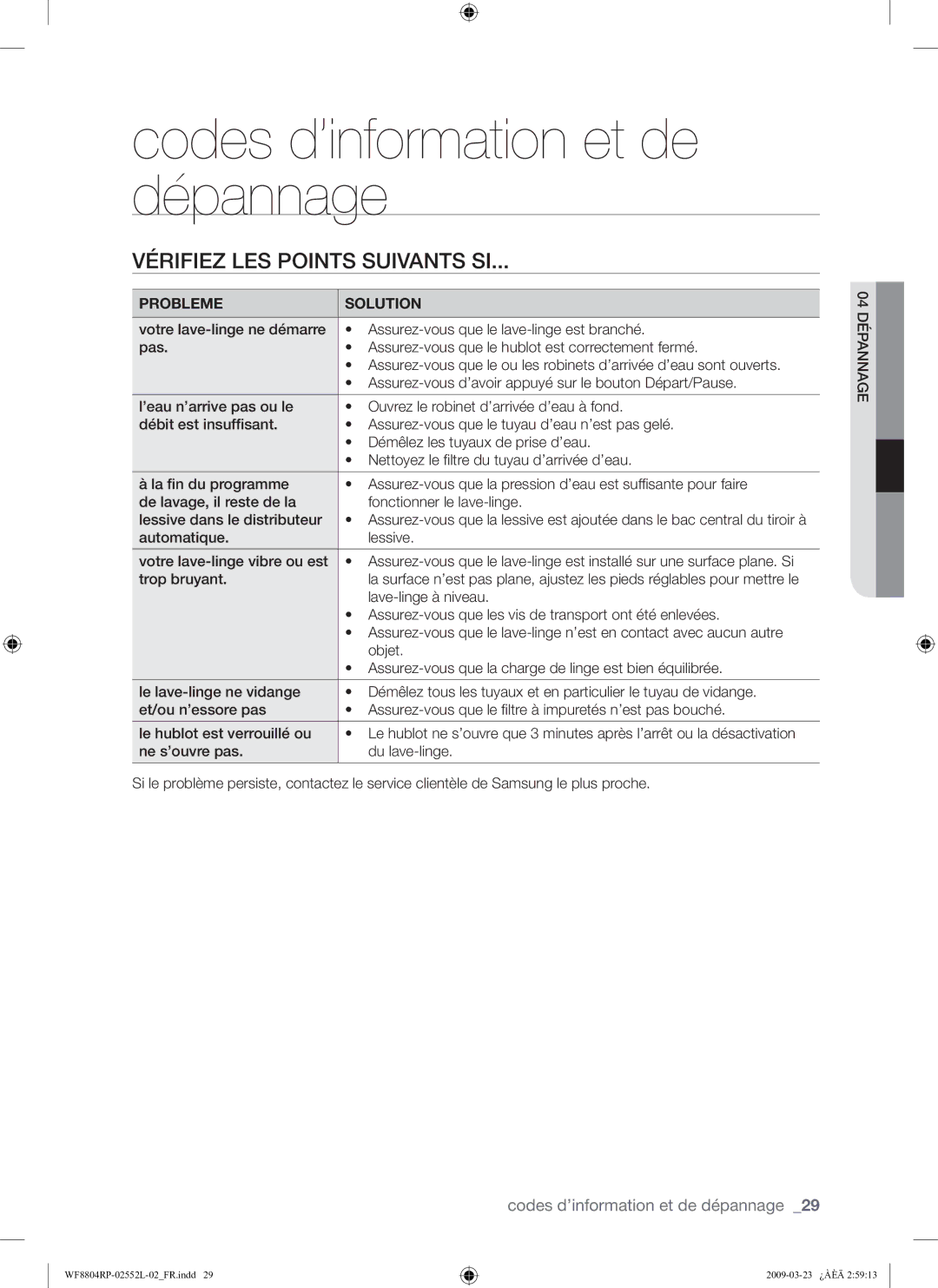 Samsung WF8804RPH/XEF manual Codes d’information et de dépannage, Vérifiez LES Points Suivants SI, Probleme Solution 