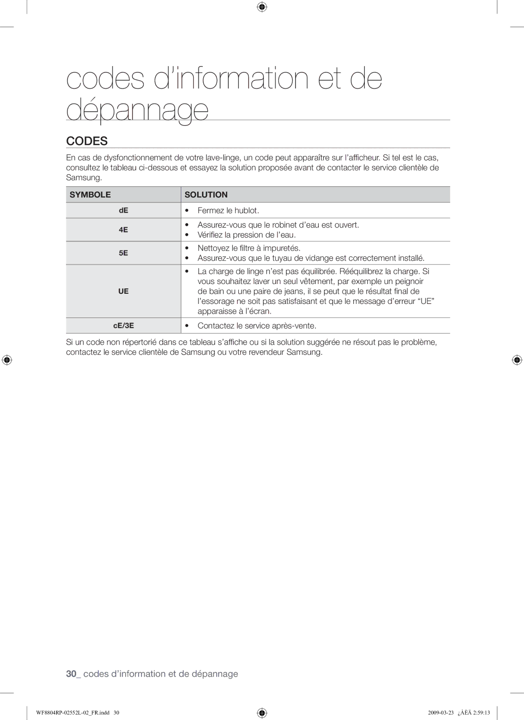 Samsung WF8804RPH/XEF manual Codes, Symbole Solution 