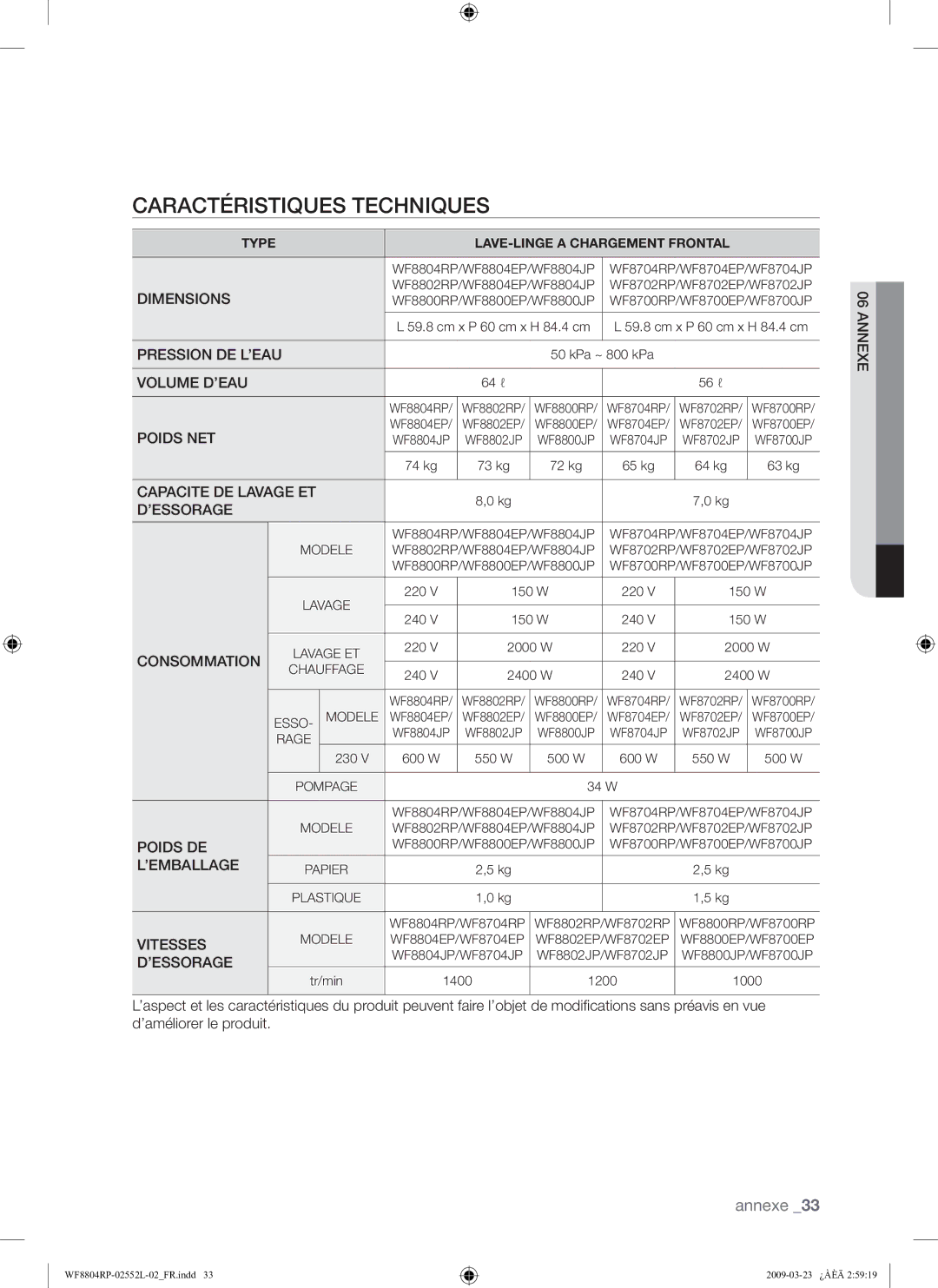 Samsung WF8804RPH/XEF manual Caractéristiques Techniques, Dimensions 