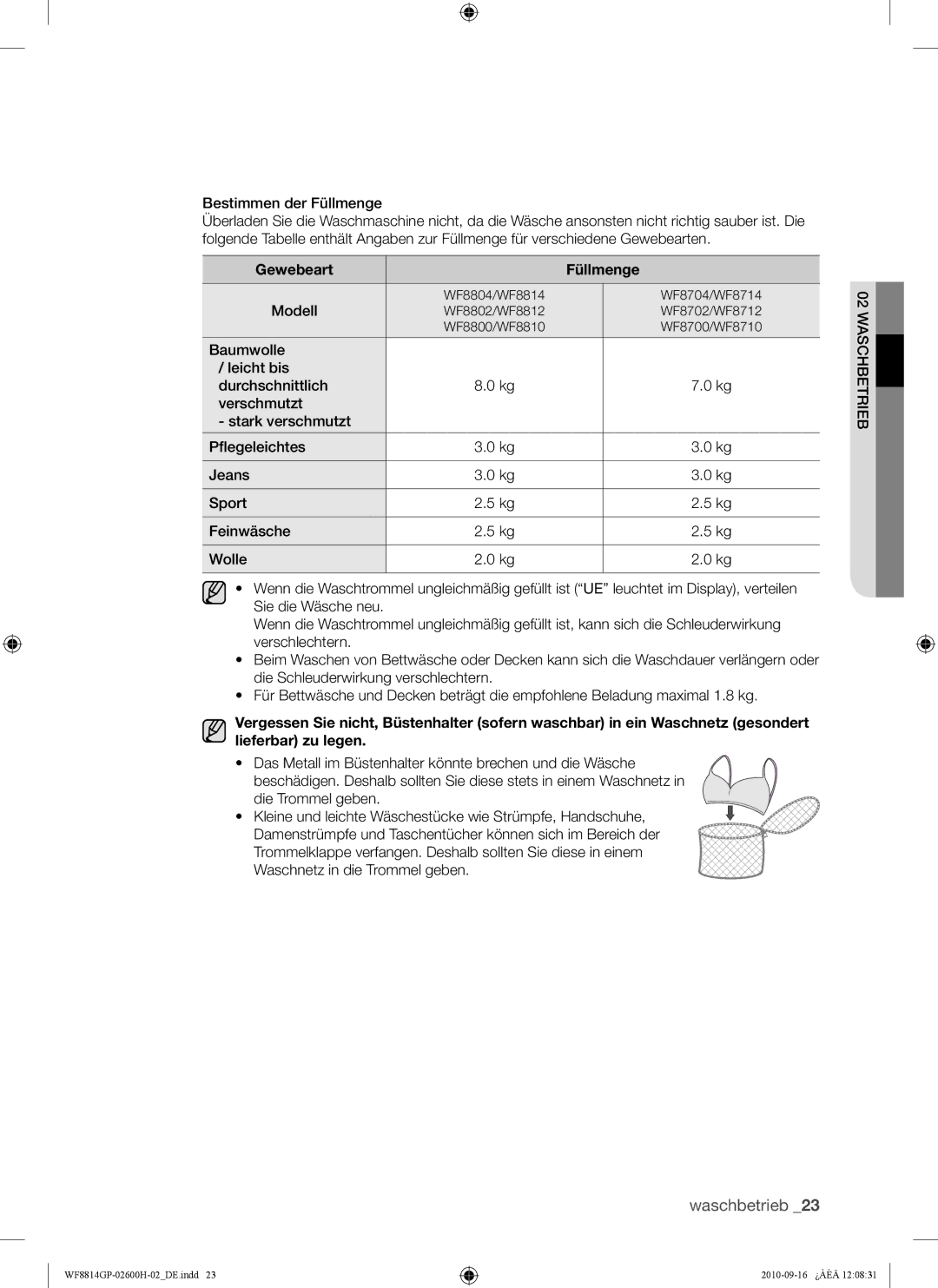 Samsung WF8714GPH/XEG, WF8814GPA1/XEG, WF8724GPA/XEG, WF8814GPA/XEG, WF8724GPA1/XEG manual Gewebeart Füllmenge, Modell 