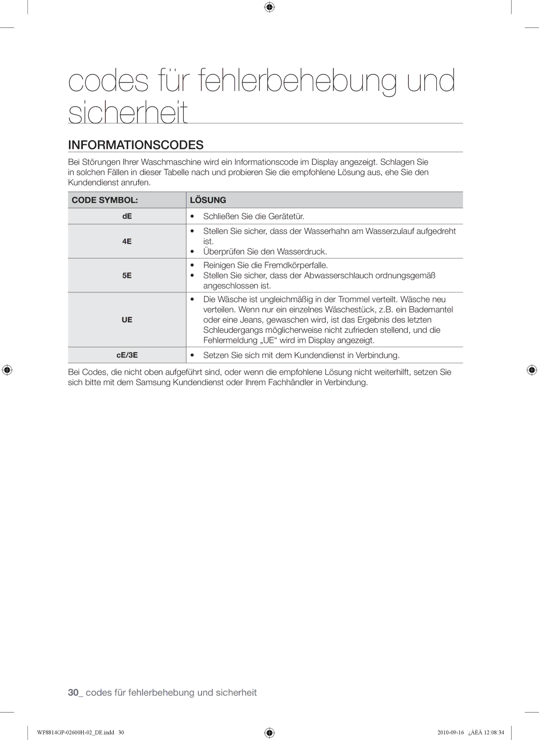 Samsung WF8814GPA1/XEG, WF8724GPA/XEG, WF8814GPA/XEG, WF8724GPA1/XEG, WF8714GPH1/XEG, WF8714GPH/XEG manual Informationscodes 