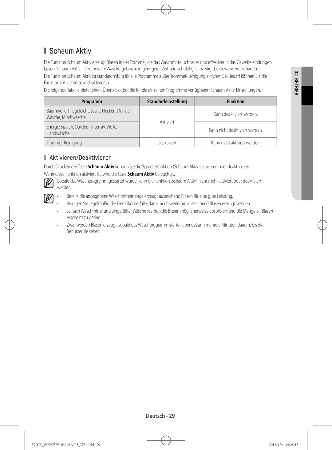 Samsung WF88F7E6P6W3EG manual Schaum Aktiv, Programm, Funktion, Wäsche, Mischwäsche, Handwäsche Trommel-Reinigung 