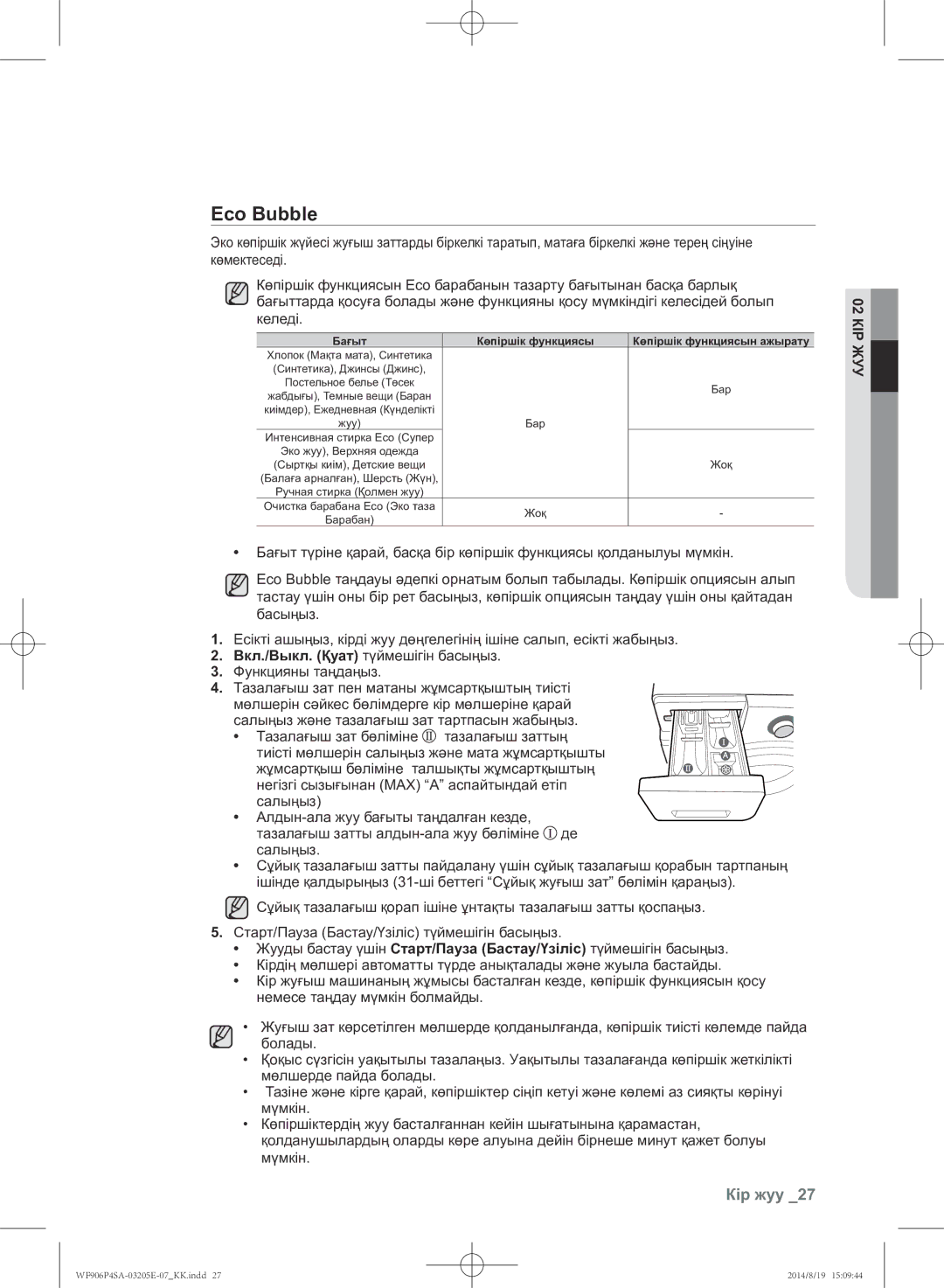 Samsung WF906P4SAGD/LP, WF906P4SAWQ/LP manual Бағыт Көпіршік функциясы Көпіршік функциясын ажырату 