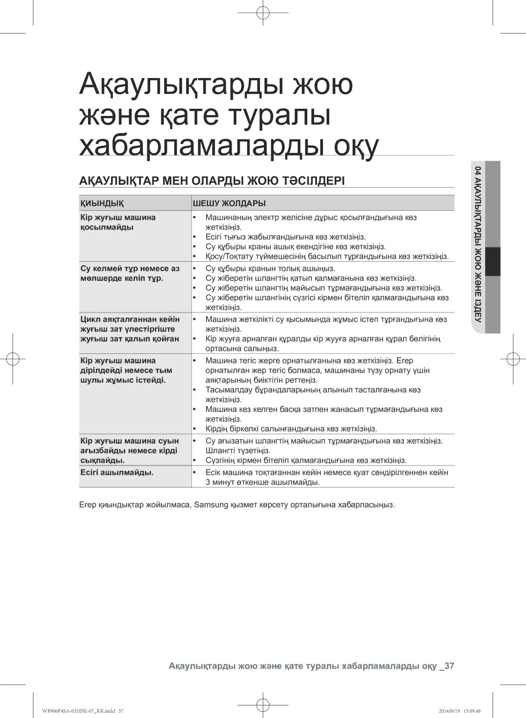 Samsung WF906P4SAGD/LP manual Ақаулықтарды жою және қате туралы хабарламаларды оқу, Ақаулықтар мен оларды жою тәсілдері 