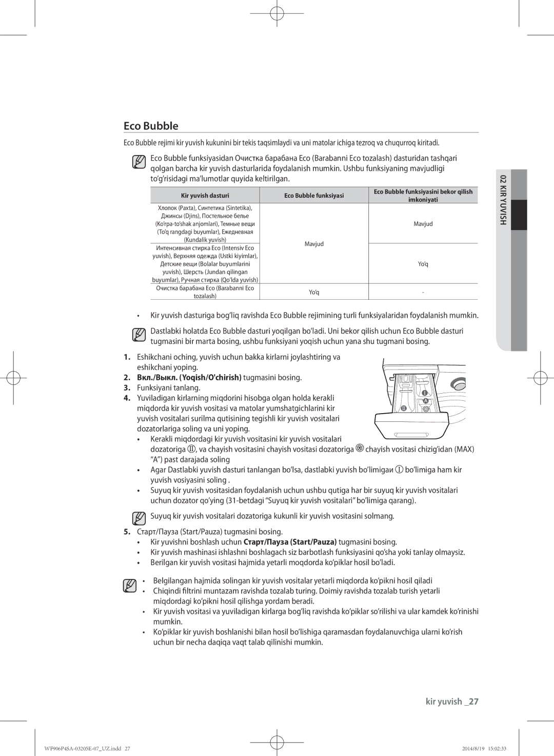 Samsung WF906P4SAGD/LP, WF906P4SAWQ/LP manual Funksiyani tanlang, Kir yuvish dasturi Eco Bubble funksiyasi 