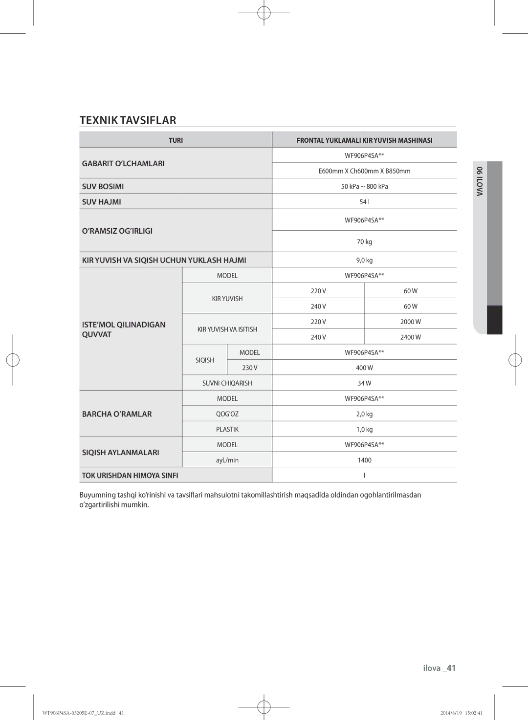 Samsung WF906P4SAGD/LP, WF906P4SAWQ/LP manual Texnik tavsiflar 