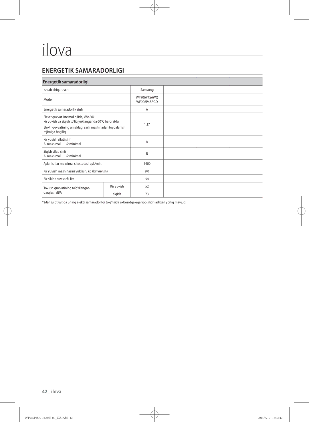 Samsung WF906P4SAWQ/LP, WF906P4SAGD/LP manual Energetik samaradorligi 