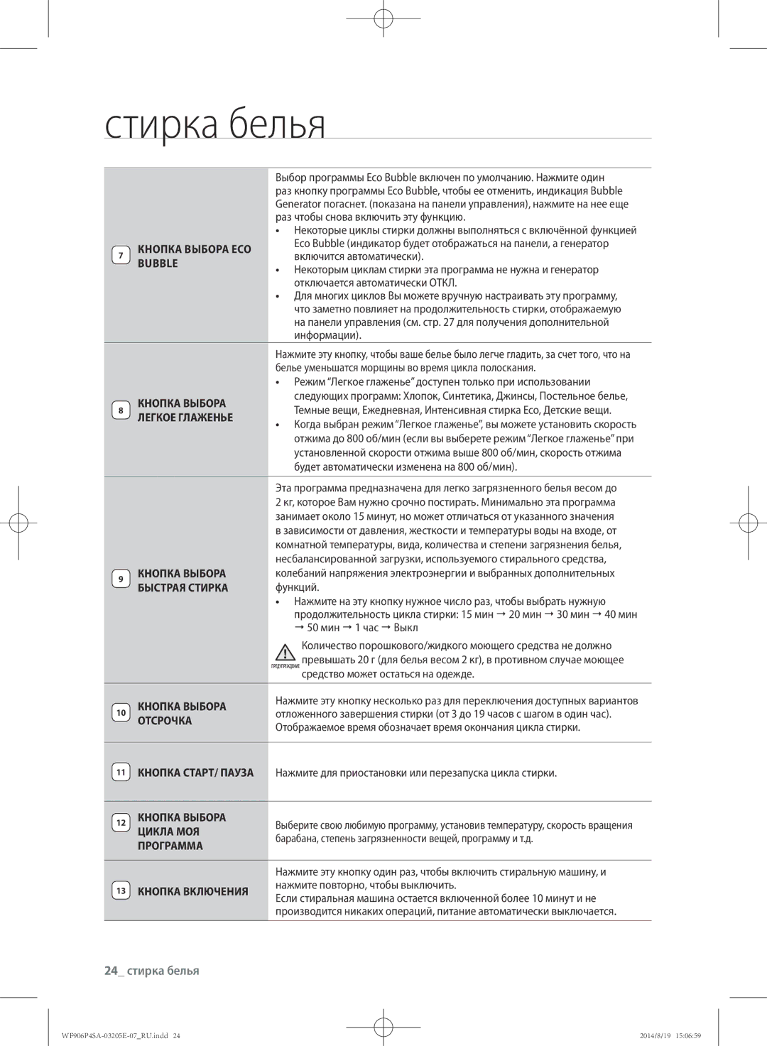 Samsung WF906P4SAWQ/LP, WF906P4SAGD/LP manual 24 стирка белья 