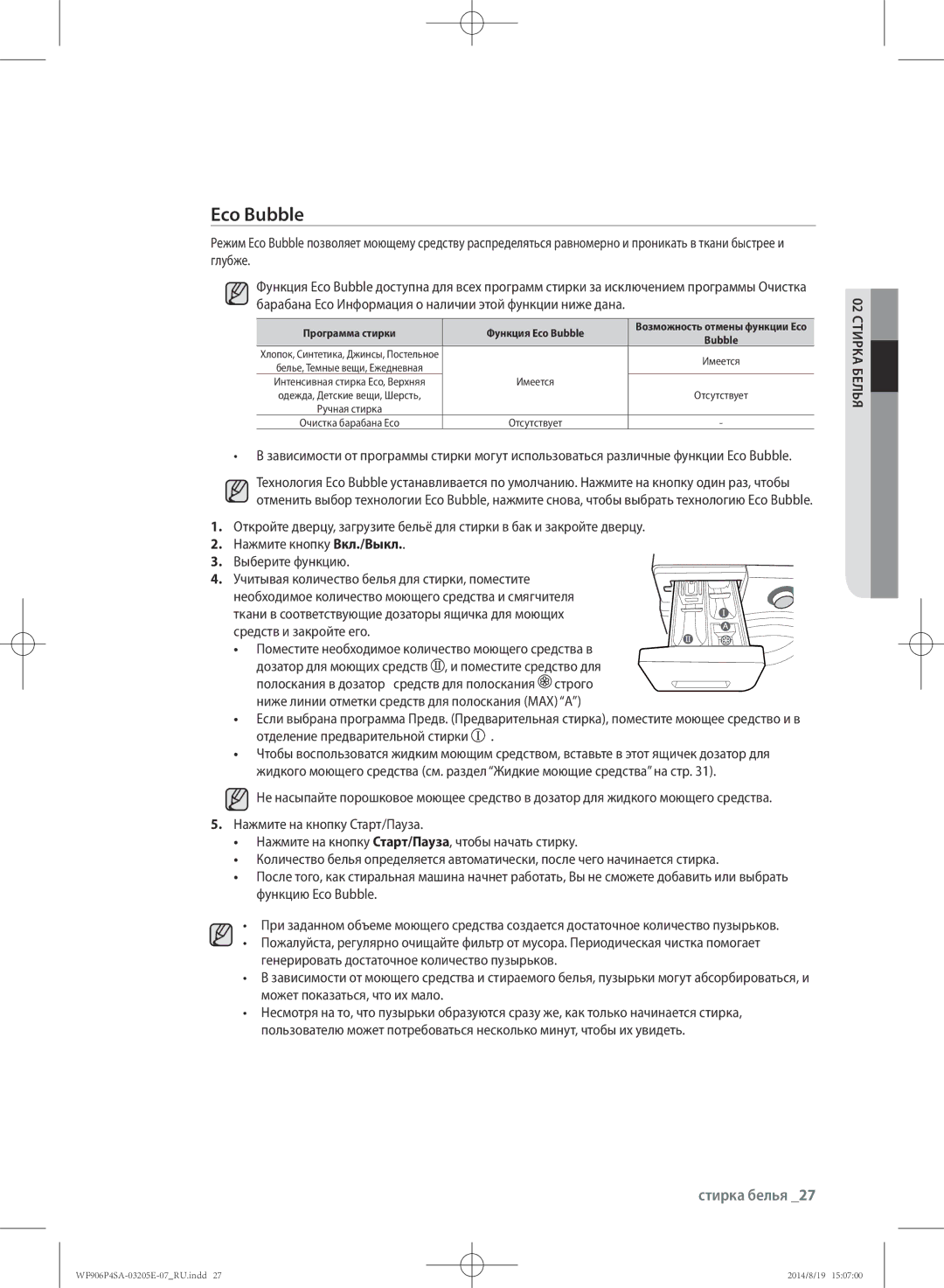 Samsung WF906P4SAGD/LP, WF906P4SAWQ/LP manual Программа стирки Функция Eco Bubble 