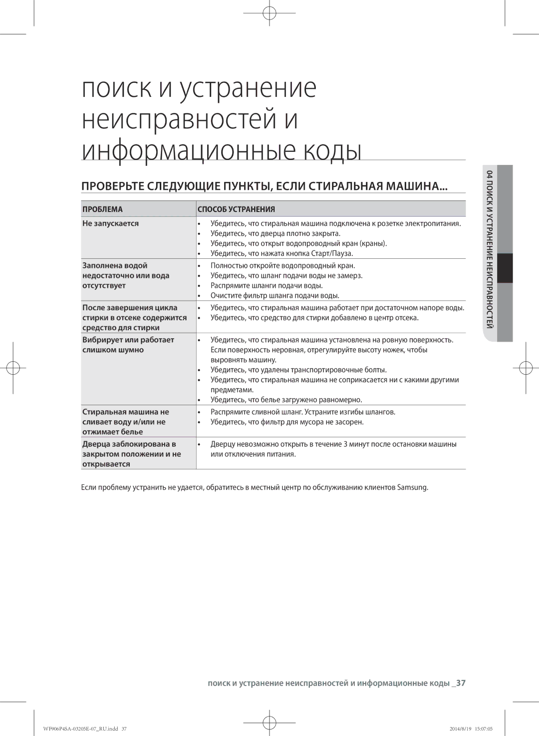 Samsung WF906P4SAGD/LP, WF906P4SAWQ/LP manual Проверьте следующие пункты, если стиральная машина, Проблема Способ Устранения 