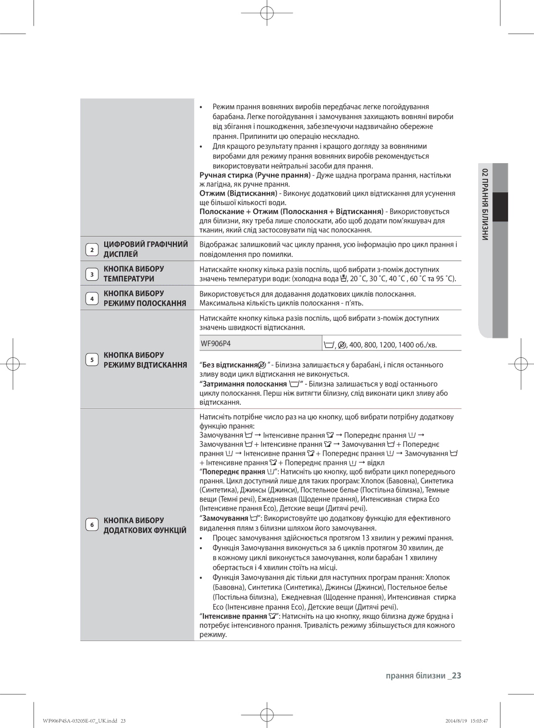 Samsung WF906P4SAGD/LP manual Кнопка Вибору, Температури, Режиму Полоскання, Режиму Відтискання, Додаткових Функцій 