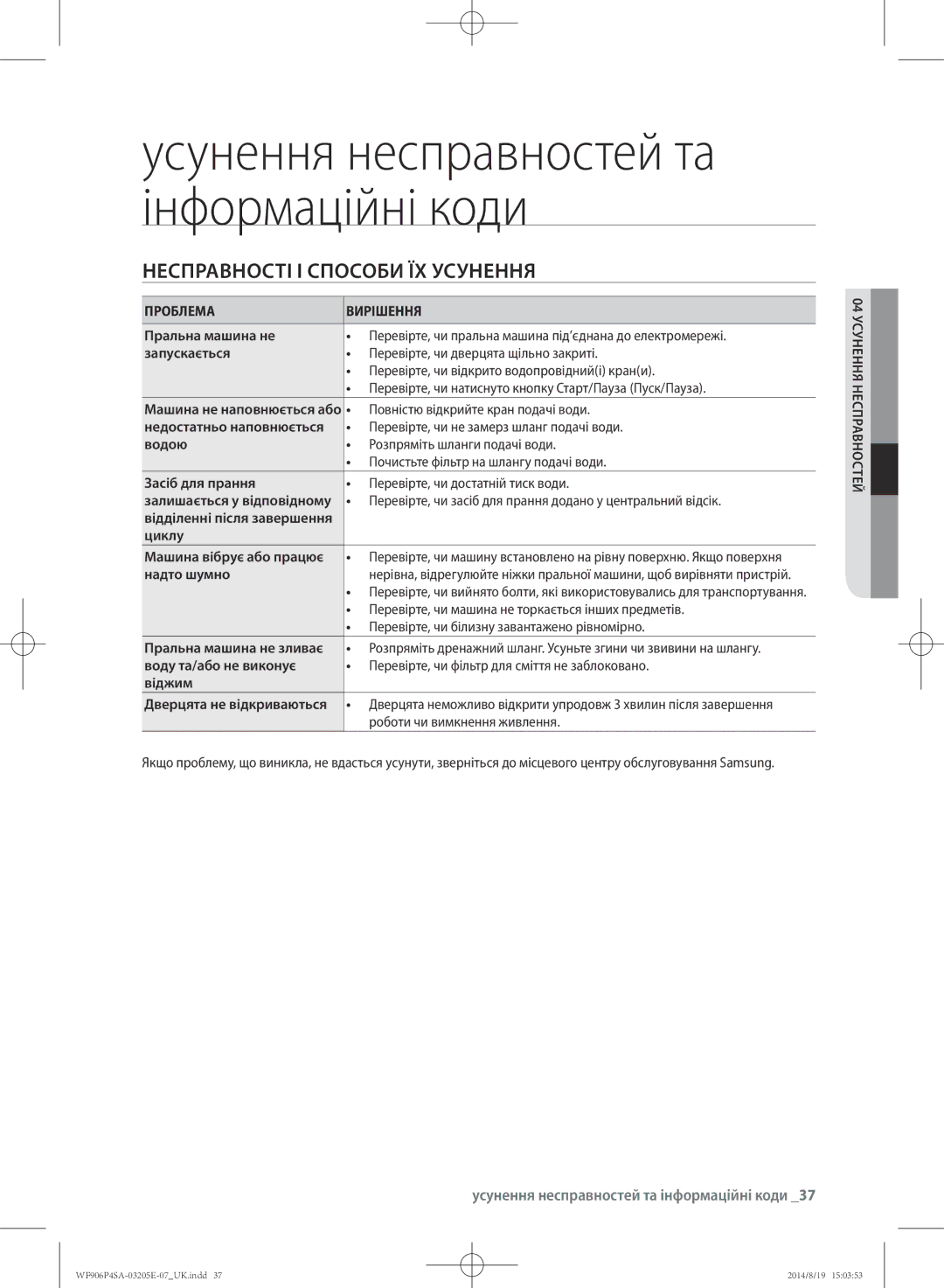 Samsung WF906P4SAGD/LP Несправності і способи їх усунення, Усунення несправностей та інформаційні коди, Проблема Вирішення 