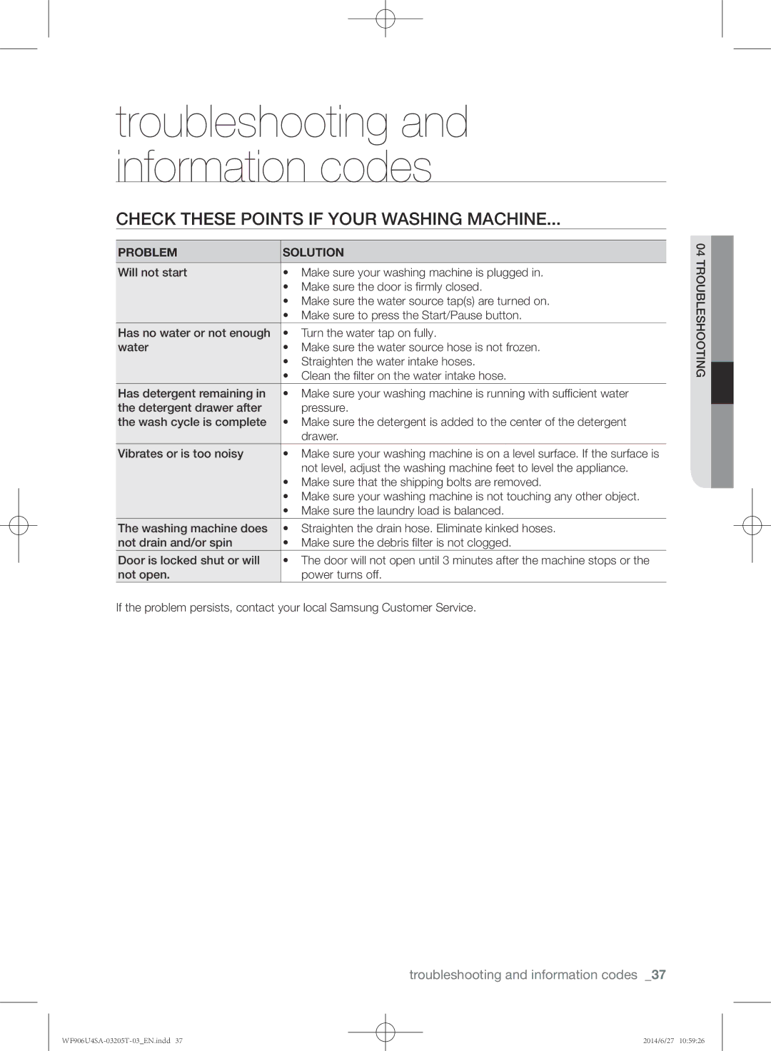 Samsung WF906U4SAGD/SG manual Check these points if your washing machine, Make sure that the shipping bolts are removed 